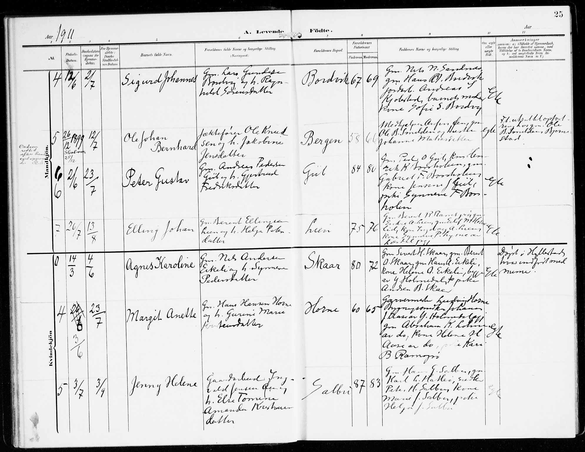 Hyllestad sokneprestembete, AV/SAB-A-80401: Parish register (official) no. D 2, 1905-1919, p. 25