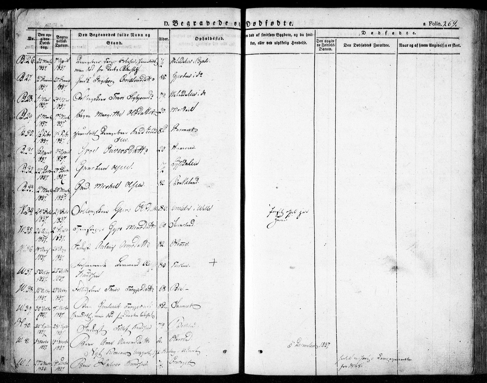 Valle sokneprestkontor, SAK/1111-0044/F/Fa/Fac/L0006: Parish register (official) no. A 6, 1831-1853, p. 269