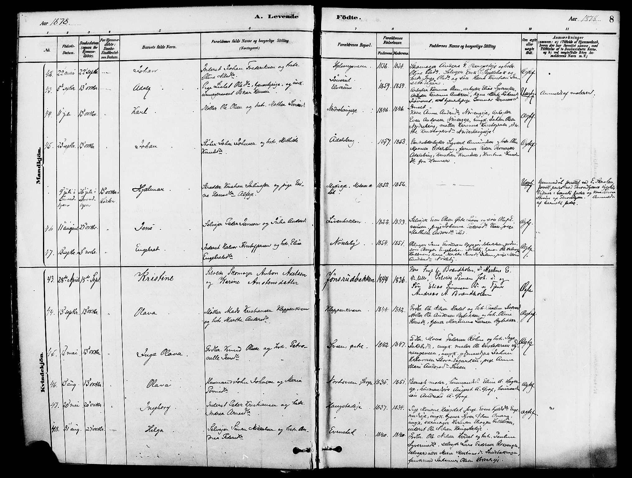 Løten prestekontor, AV/SAH-PREST-022/K/Ka/L0009: Parish register (official) no. 9, 1878-1891, p. 8