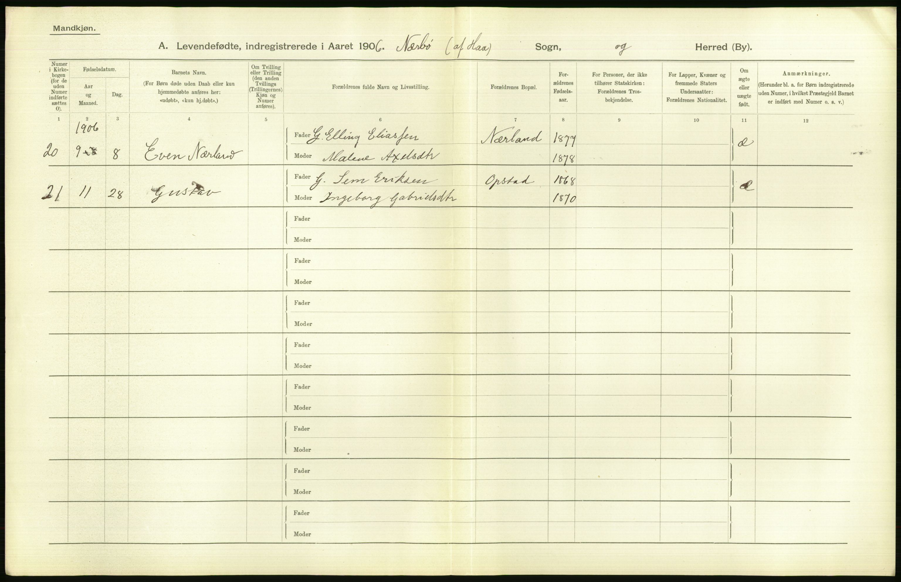 Statistisk sentralbyrå, Sosiodemografiske emner, Befolkning, AV/RA-S-2228/D/Df/Dfa/Dfad/L0025: Stavanger amt: Levendefødte menn og kvinner. Bygder., 1906, p. 30