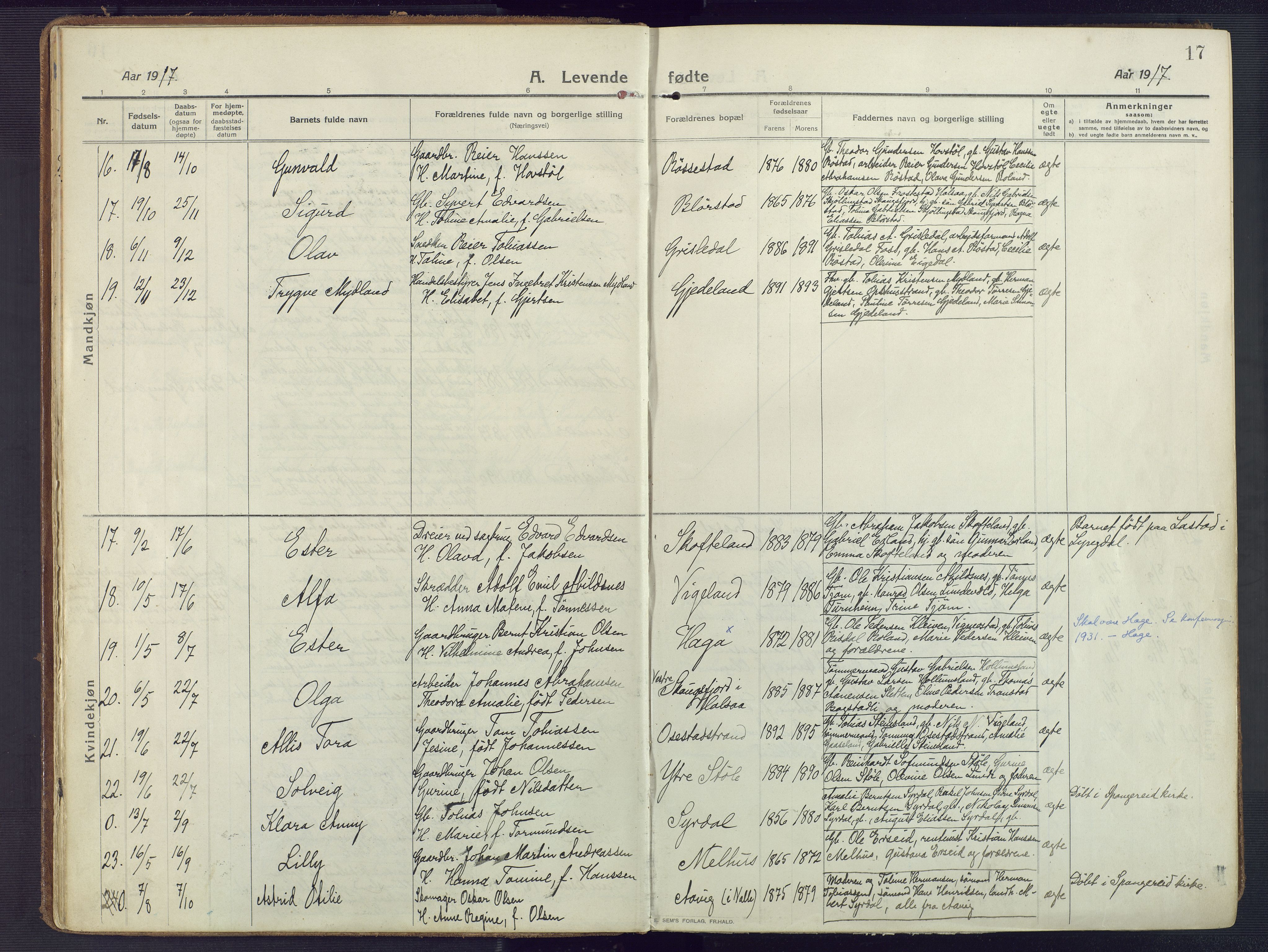 Sør-Audnedal sokneprestkontor, AV/SAK-1111-0039/F/Fa/Fab/L0011: Parish register (official) no. A 11, 1912-1938, p. 17