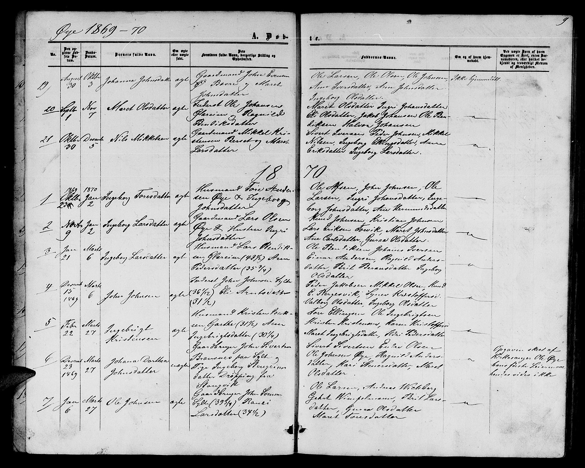 Ministerialprotokoller, klokkerbøker og fødselsregistre - Møre og Romsdal, SAT/A-1454/595/L1051: Parish register (copy) no. 595C03, 1866-1891, p. 9