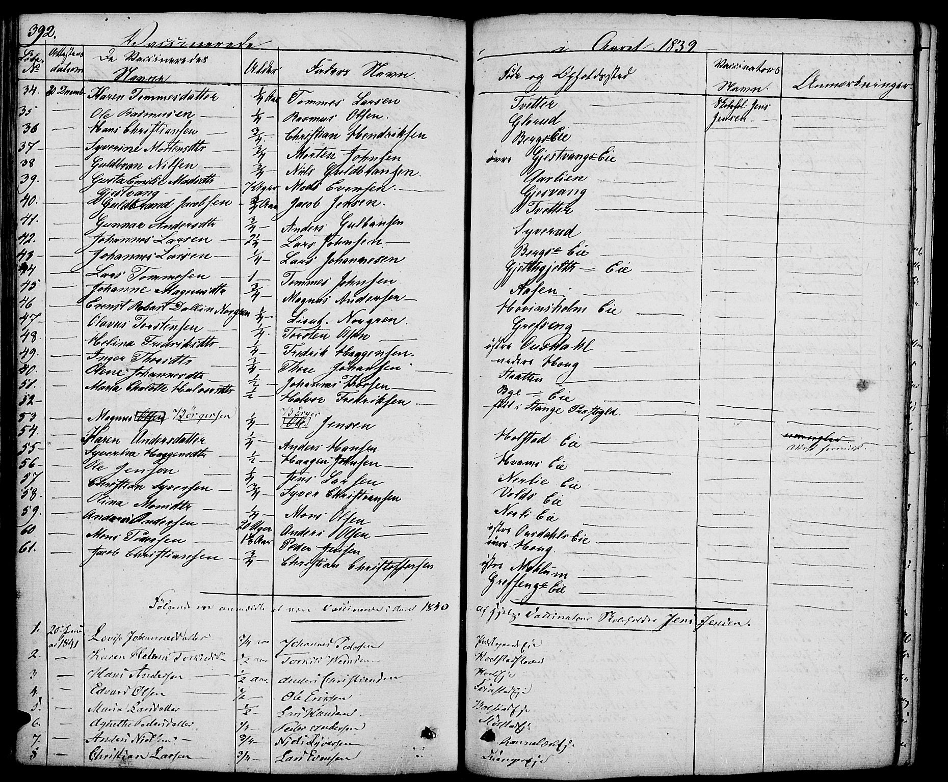 Nes prestekontor, Hedmark, AV/SAH-PREST-020/K/Ka/L0003: Parish register (official) no. 3, 1827-1851, p. 392