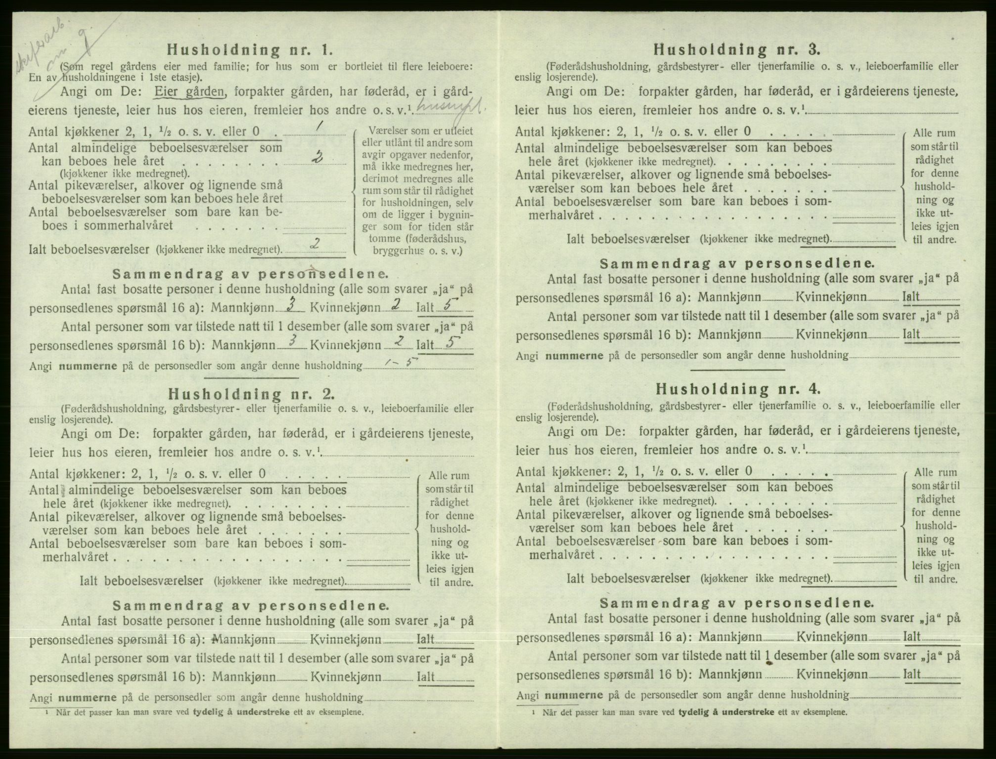 SAB, 1920 census for Voss, 1920, p. 1930