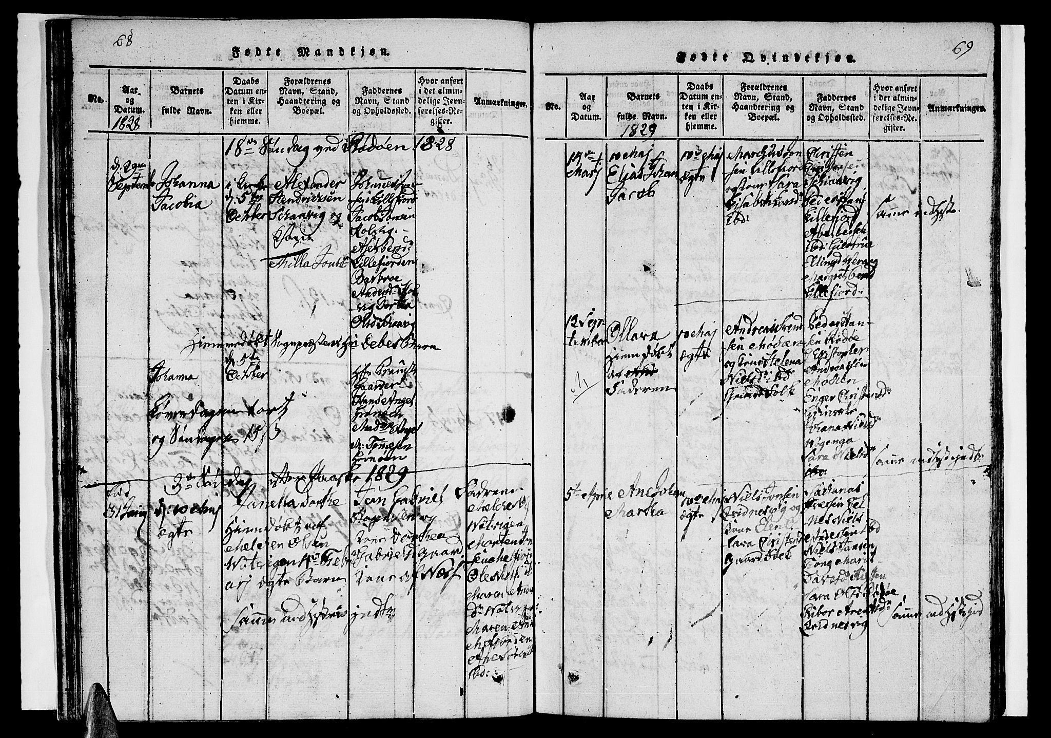 Ministerialprotokoller, klokkerbøker og fødselsregistre - Nordland, SAT/A-1459/841/L0616: Parish register (copy) no. 841C01 /1, 1820-1832, p. 68-69