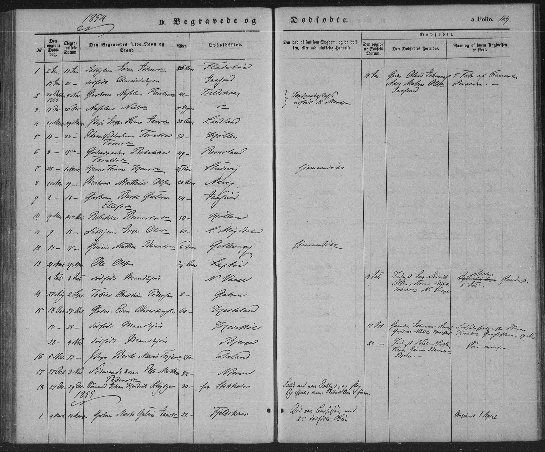 Sør-Audnedal sokneprestkontor, AV/SAK-1111-0039/F/Fa/Faa/L0002: Parish register (official) no. A 2, 1848-1867, p. 169