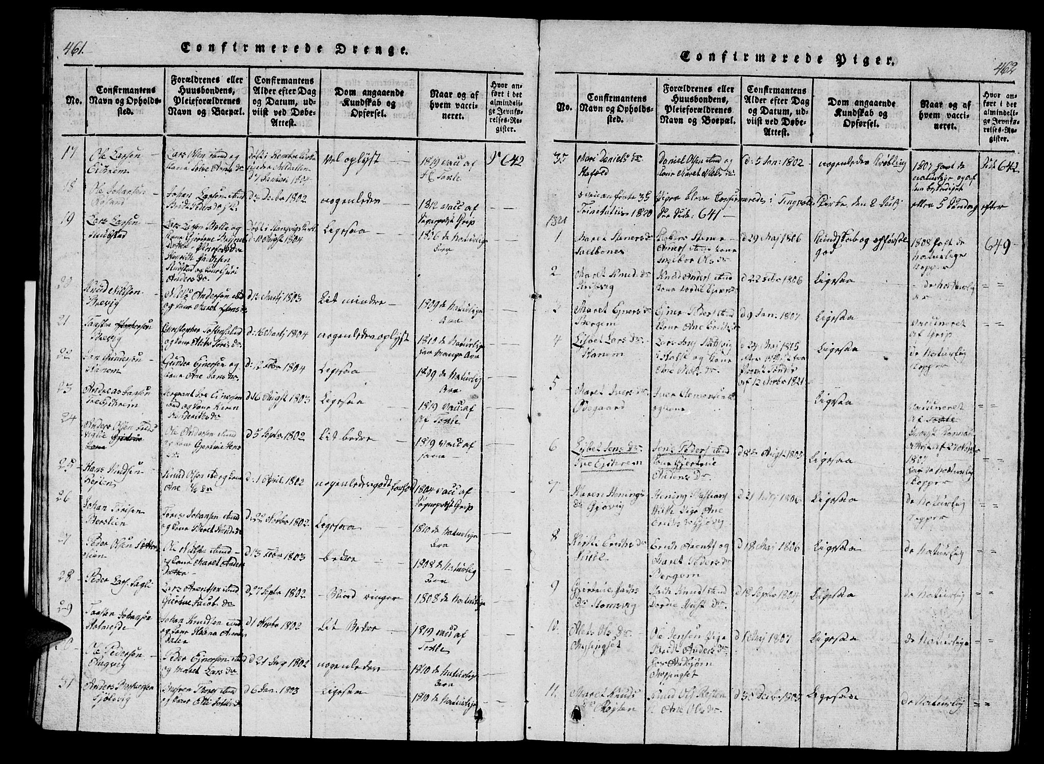 Ministerialprotokoller, klokkerbøker og fødselsregistre - Møre og Romsdal, AV/SAT-A-1454/586/L0990: Parish register (copy) no. 586C01, 1819-1837, p. 461-462