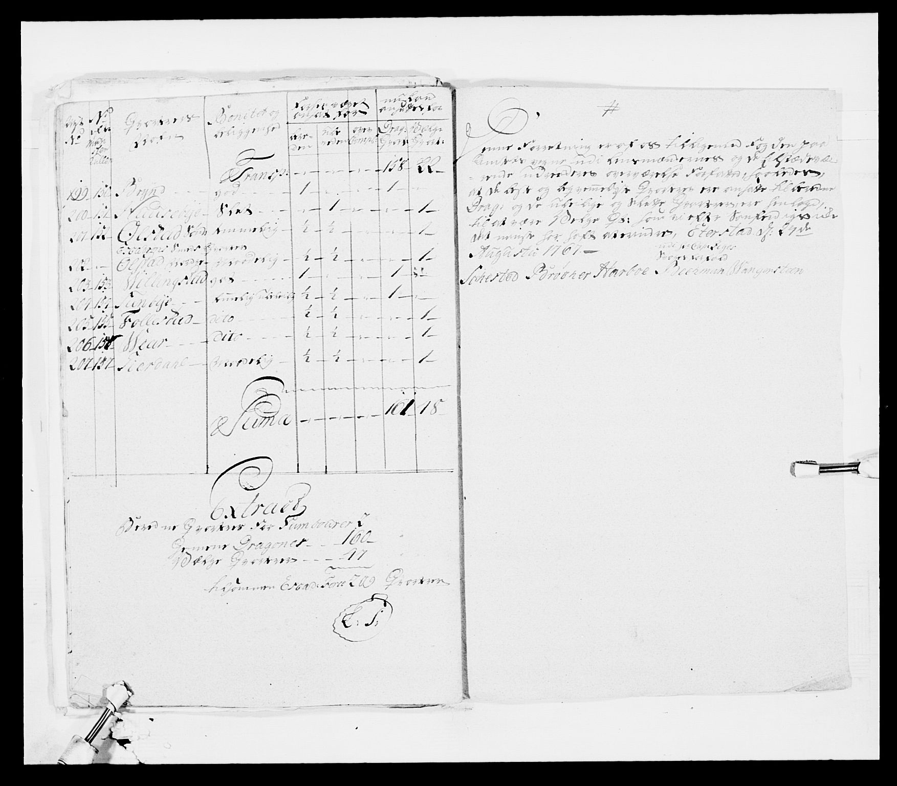 Generalitets- og kommissariatskollegiet, Det kongelige norske kommissariatskollegium, AV/RA-EA-5420/E/Eh/L0003: 1. Sønnafjelske dragonregiment, 1767-1812, p. 50