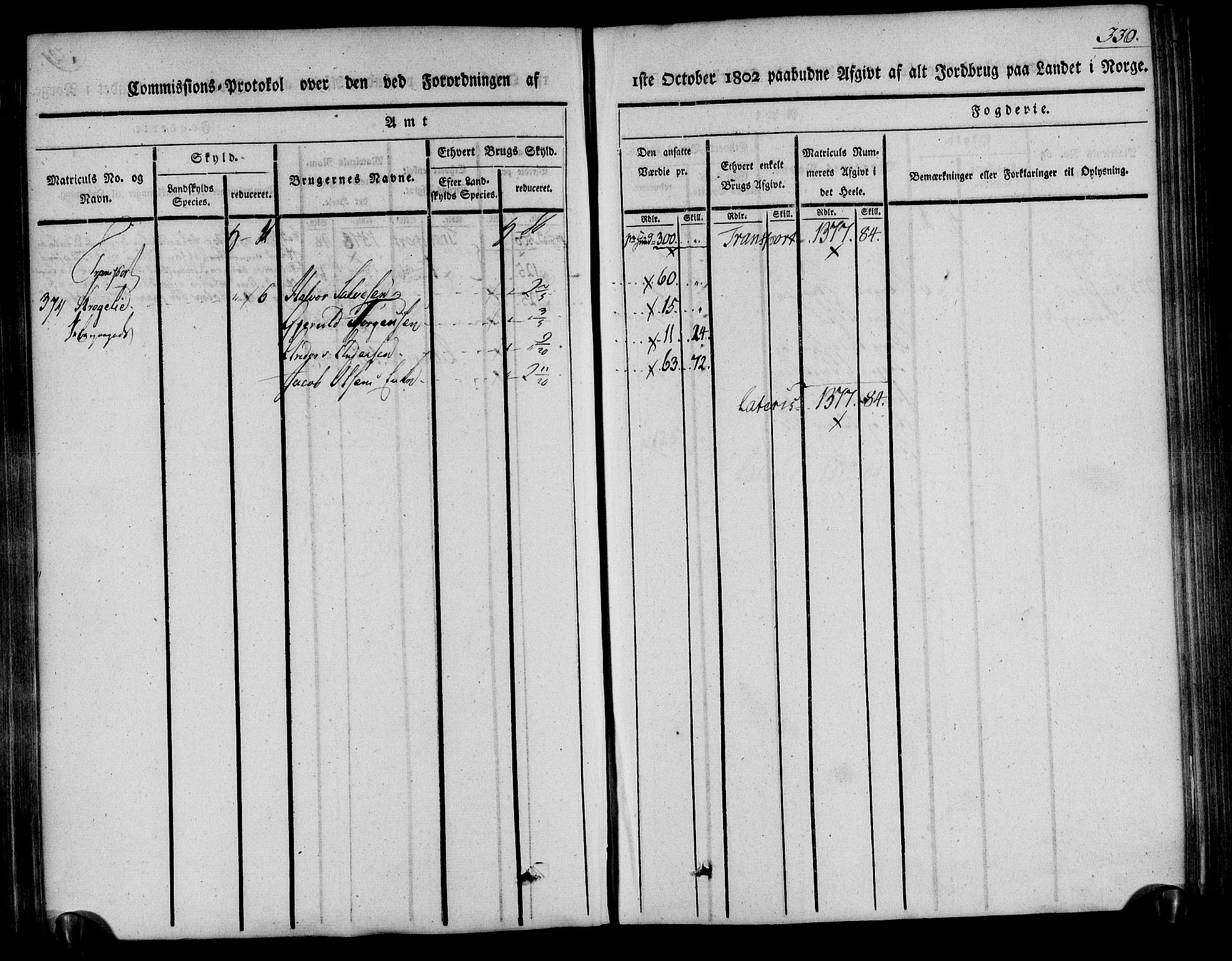 Rentekammeret inntil 1814, Realistisk ordnet avdeling, AV/RA-EA-4070/N/Ne/Nea/L0078: Nedenes fogderi. Kommisjonsprotokoll "Nr. 1", for Sand og Bringsvær skipreider, 1803, p. 330