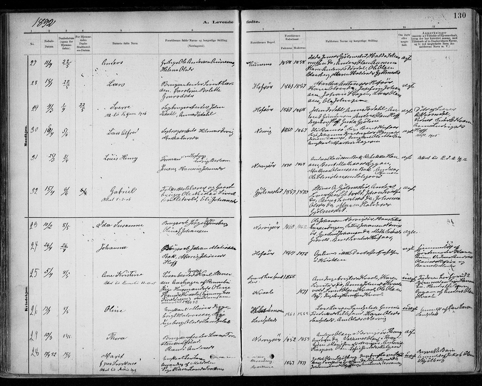 Ministerialprotokoller, klokkerbøker og fødselsregistre - Sør-Trøndelag, SAT/A-1456/668/L0809: Parish register (official) no. 668A09, 1881-1895, p. 130