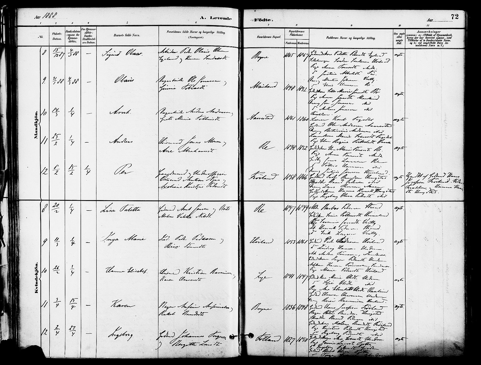 Lye sokneprestkontor, SAST/A-101794/001/30BA/L0009: Parish register (official) no. A 8, 1881-1892, p. 72