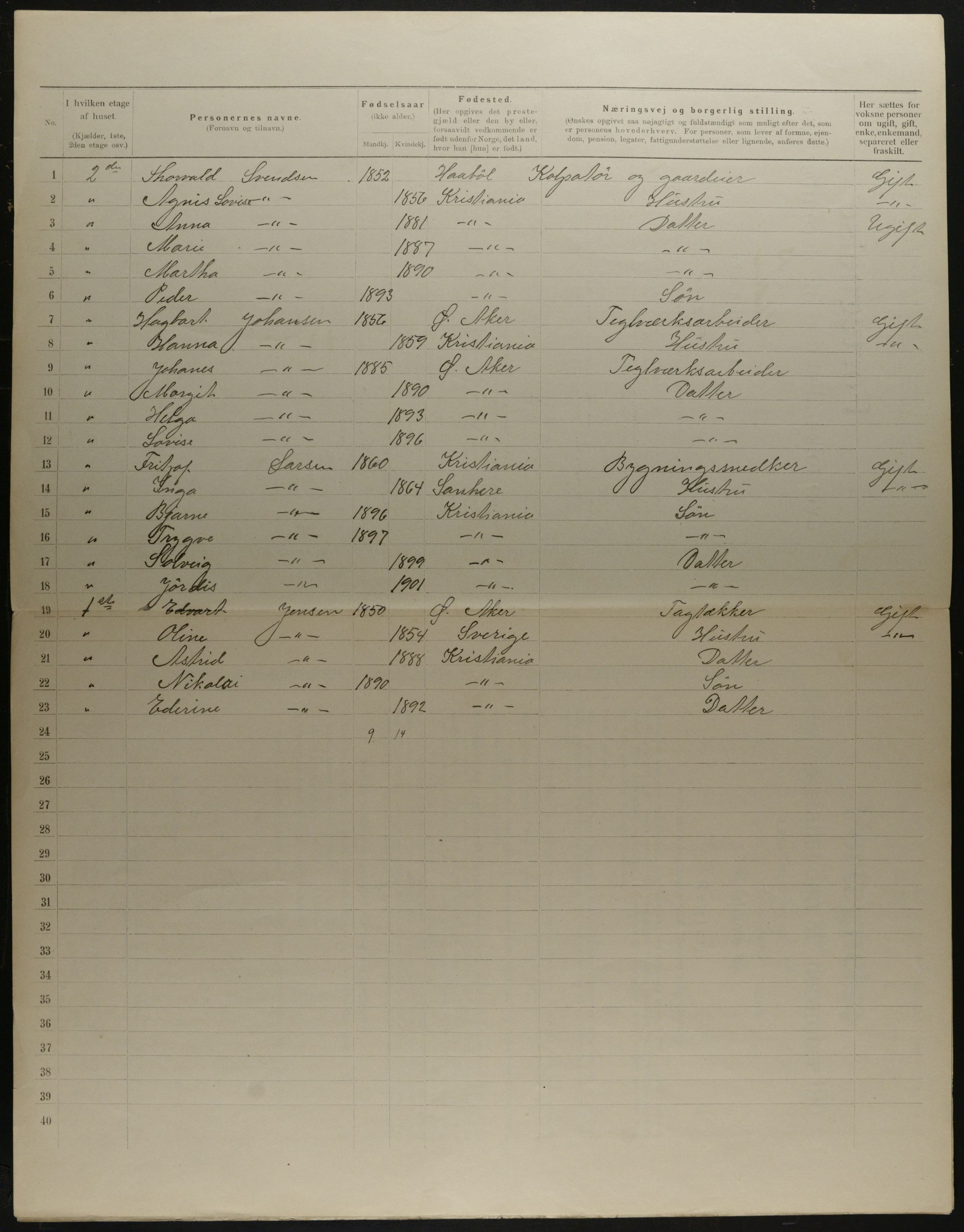 OBA, Municipal Census 1901 for Kristiania, 1901, p. 14694