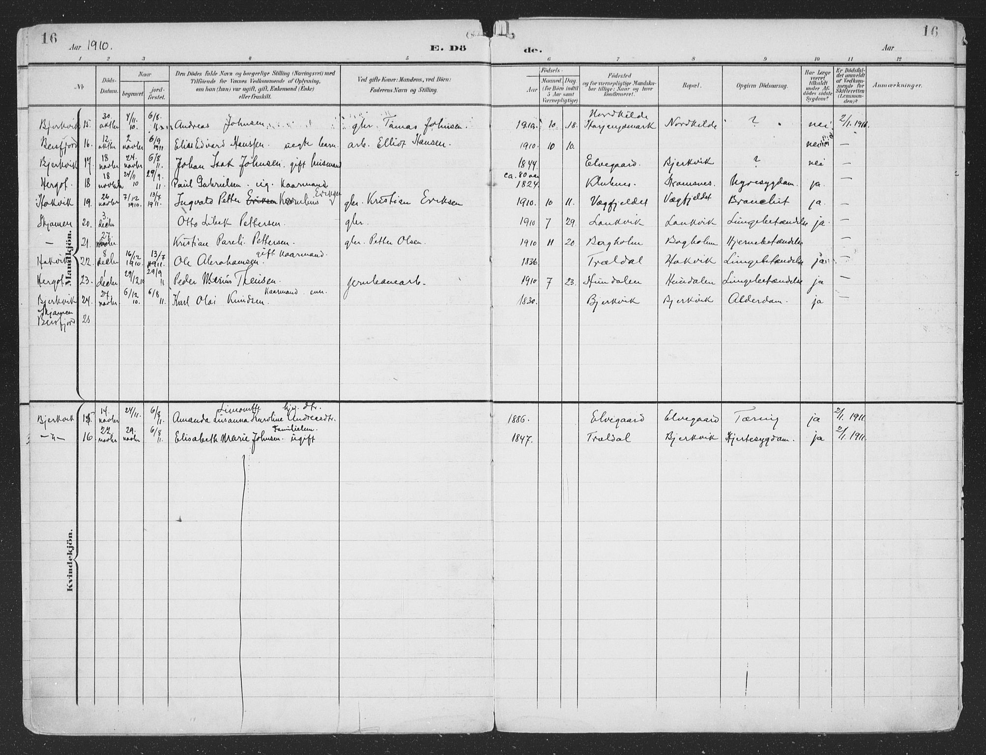 Ministerialprotokoller, klokkerbøker og fødselsregistre - Nordland, SAT/A-1459/866/L0940: Parish register (official) no. 866A03, 1902-1926, p. 16