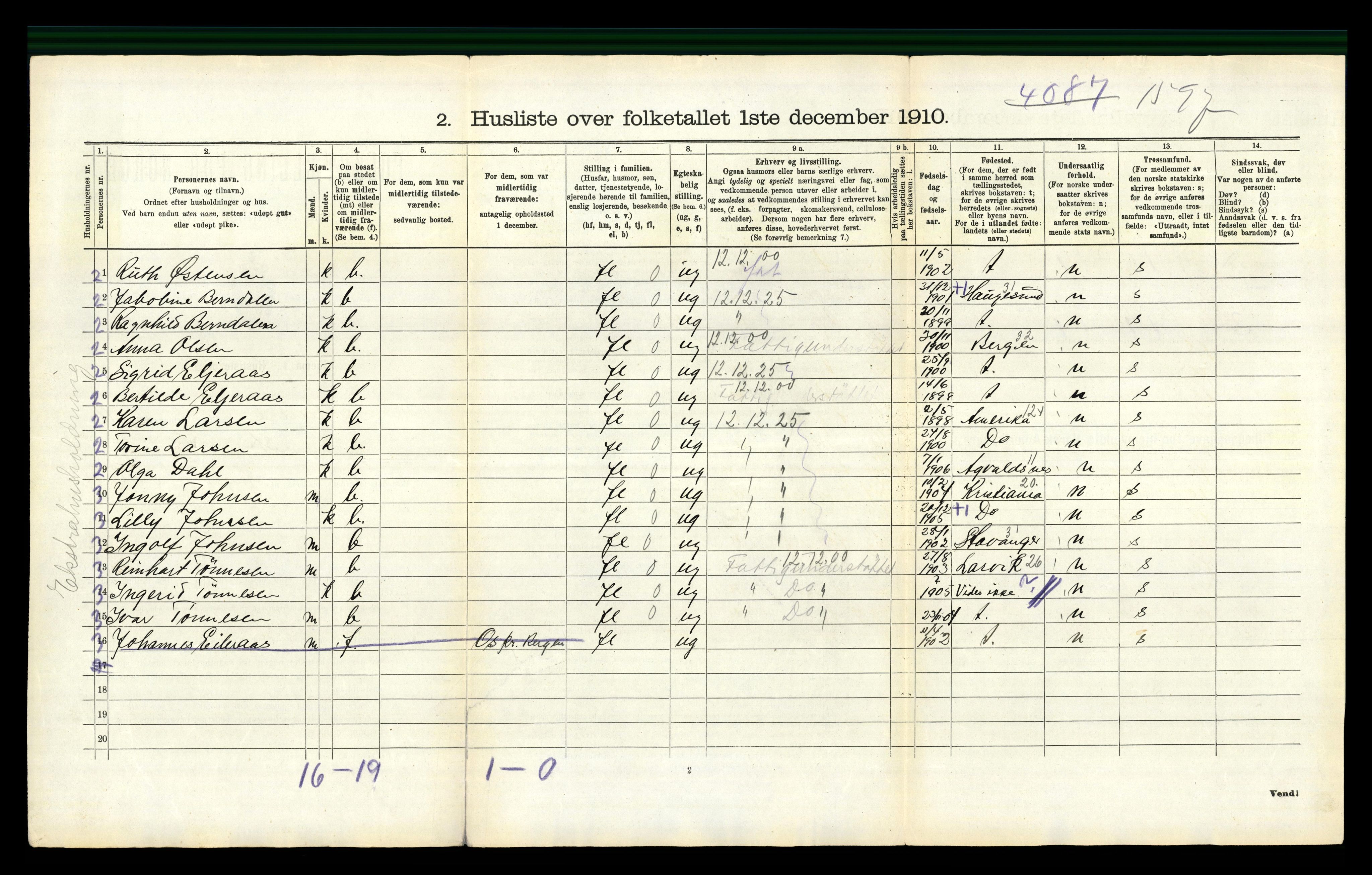 RA, 1910 census for Skåre, 1910, p. 1243