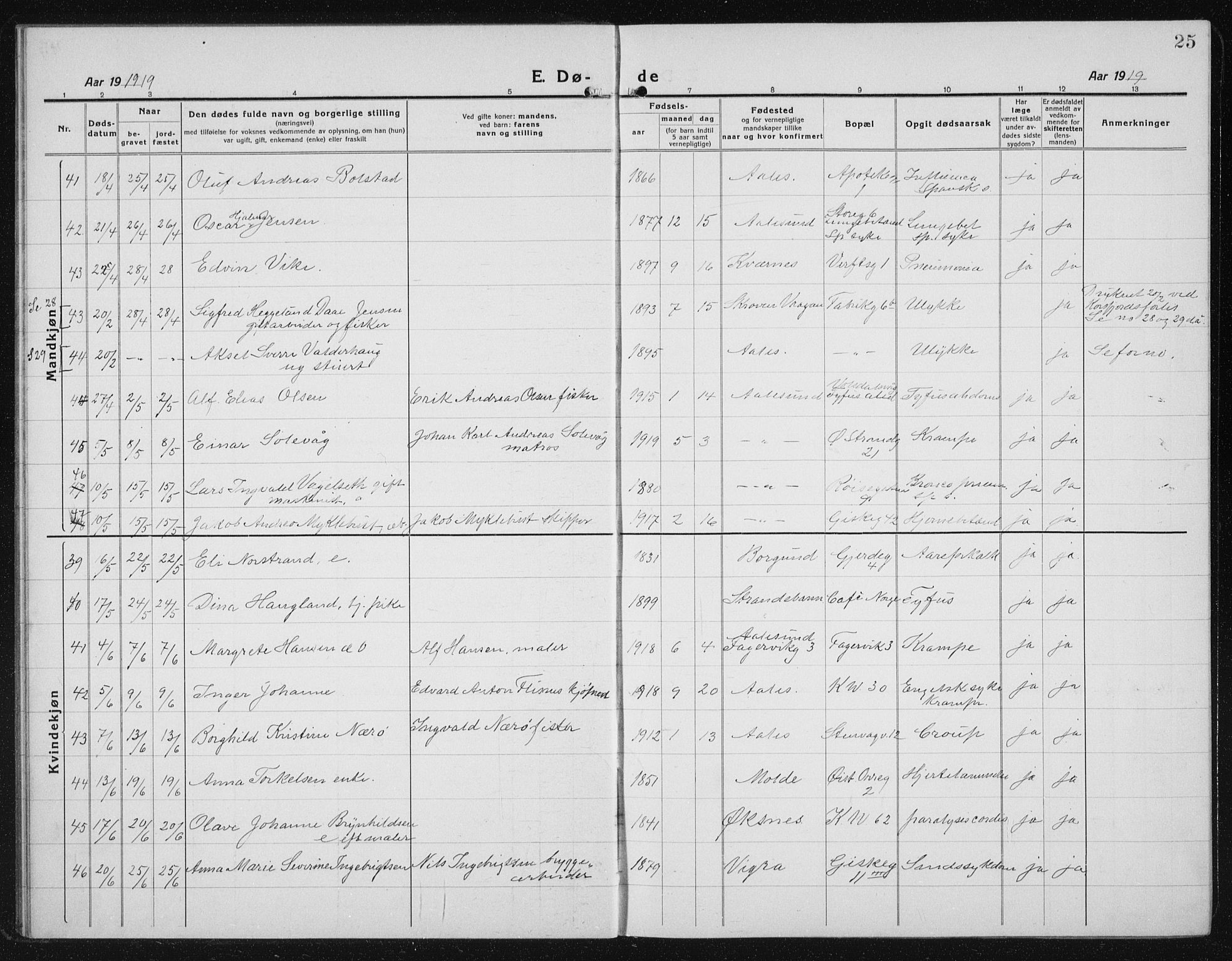 Ministerialprotokoller, klokkerbøker og fødselsregistre - Møre og Romsdal, AV/SAT-A-1454/529/L0474: Parish register (copy) no. 529C11, 1918-1938, p. 25