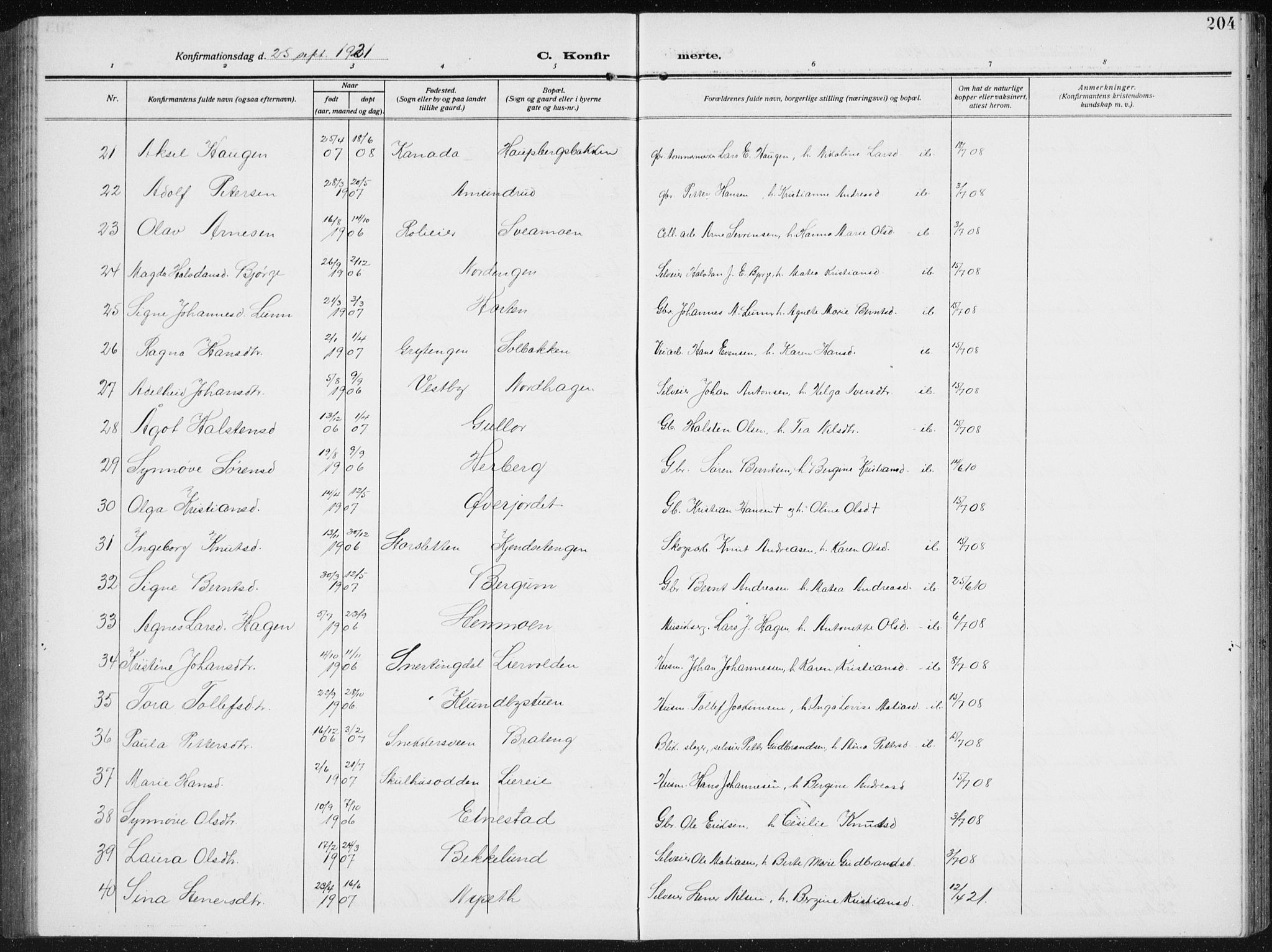 Biri prestekontor, SAH/PREST-096/H/Ha/Hab/L0006: Parish register (copy) no. 6, 1909-1938, p. 204