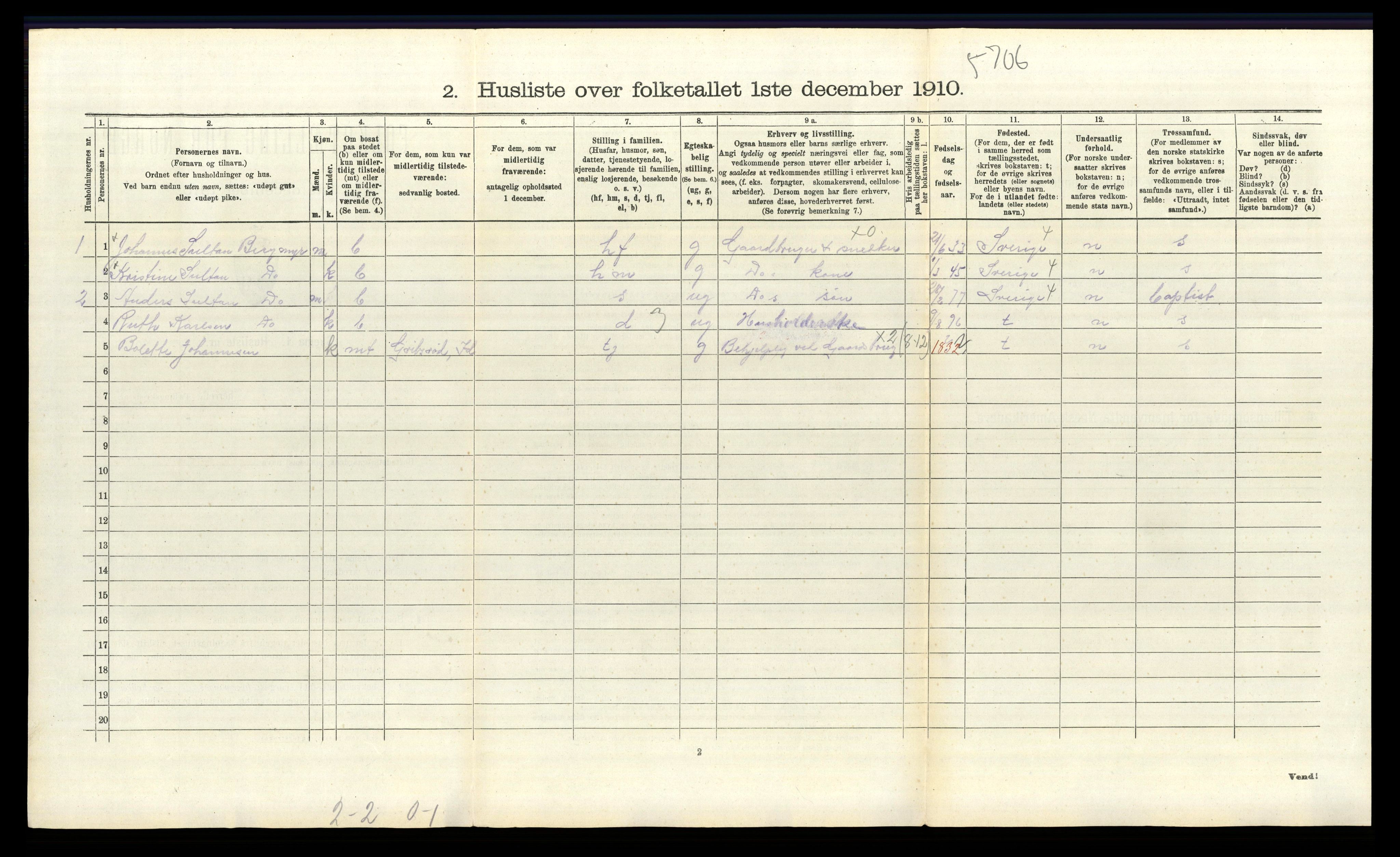 RA, 1910 census for Idd, 1910, p. 1495