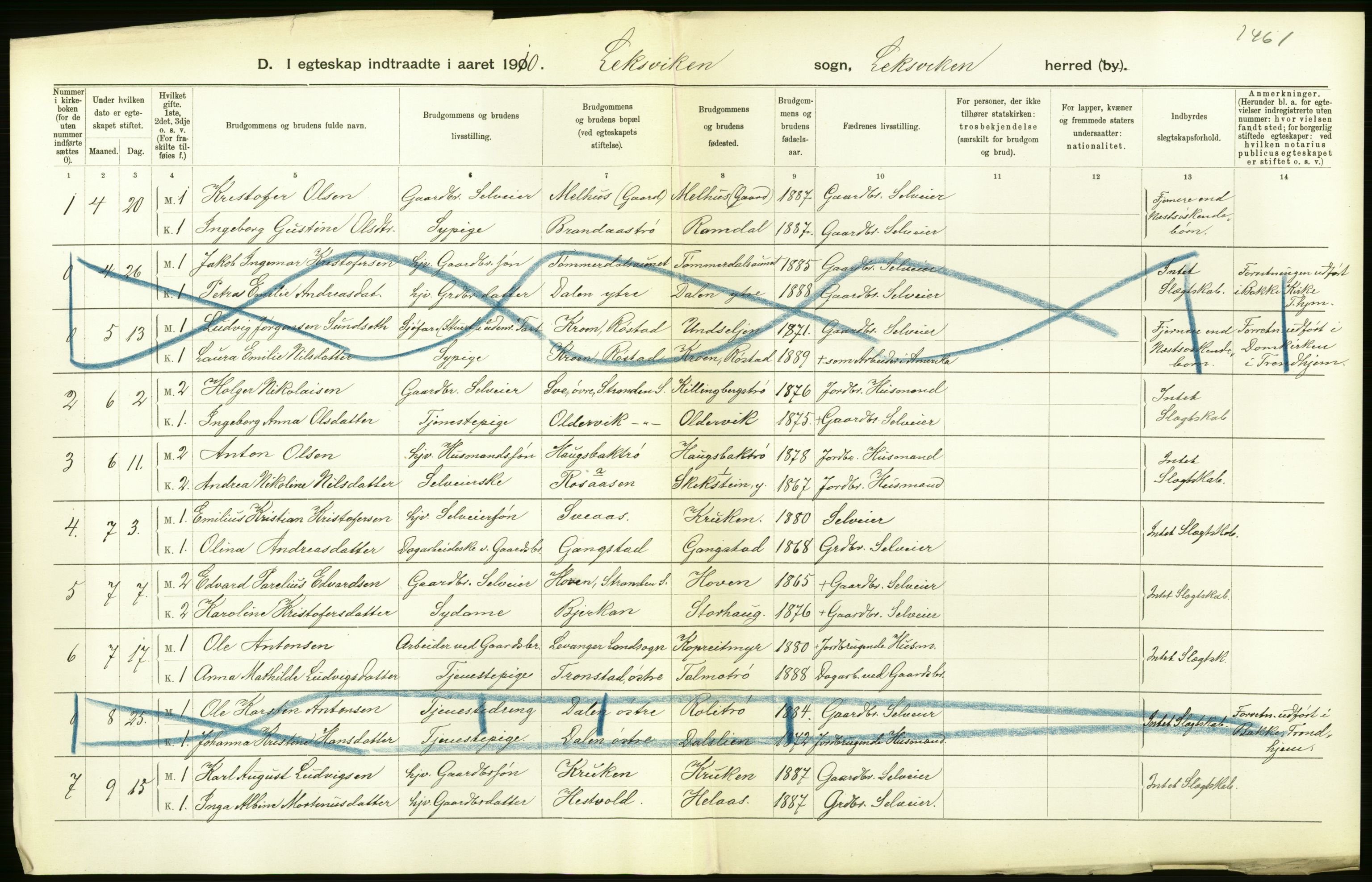 Statistisk sentralbyrå, Sosiodemografiske emner, Befolkning, AV/RA-S-2228/D/Df/Dfa/Dfah/L0039: N. Trondhjem amt: Gifte, døde, dødfødte. Bygder og byer., 1910, p. 36