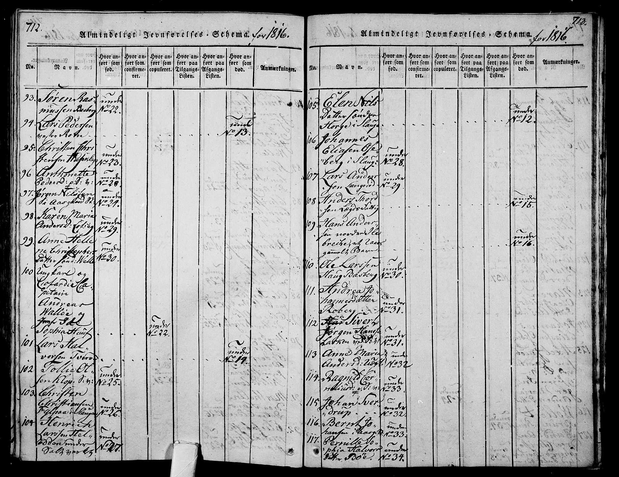 Sem kirkebøker, SAKO/A-5/F/Fa/L0004: Parish register (official) no. I 4, 1814-1825, p. 712-713