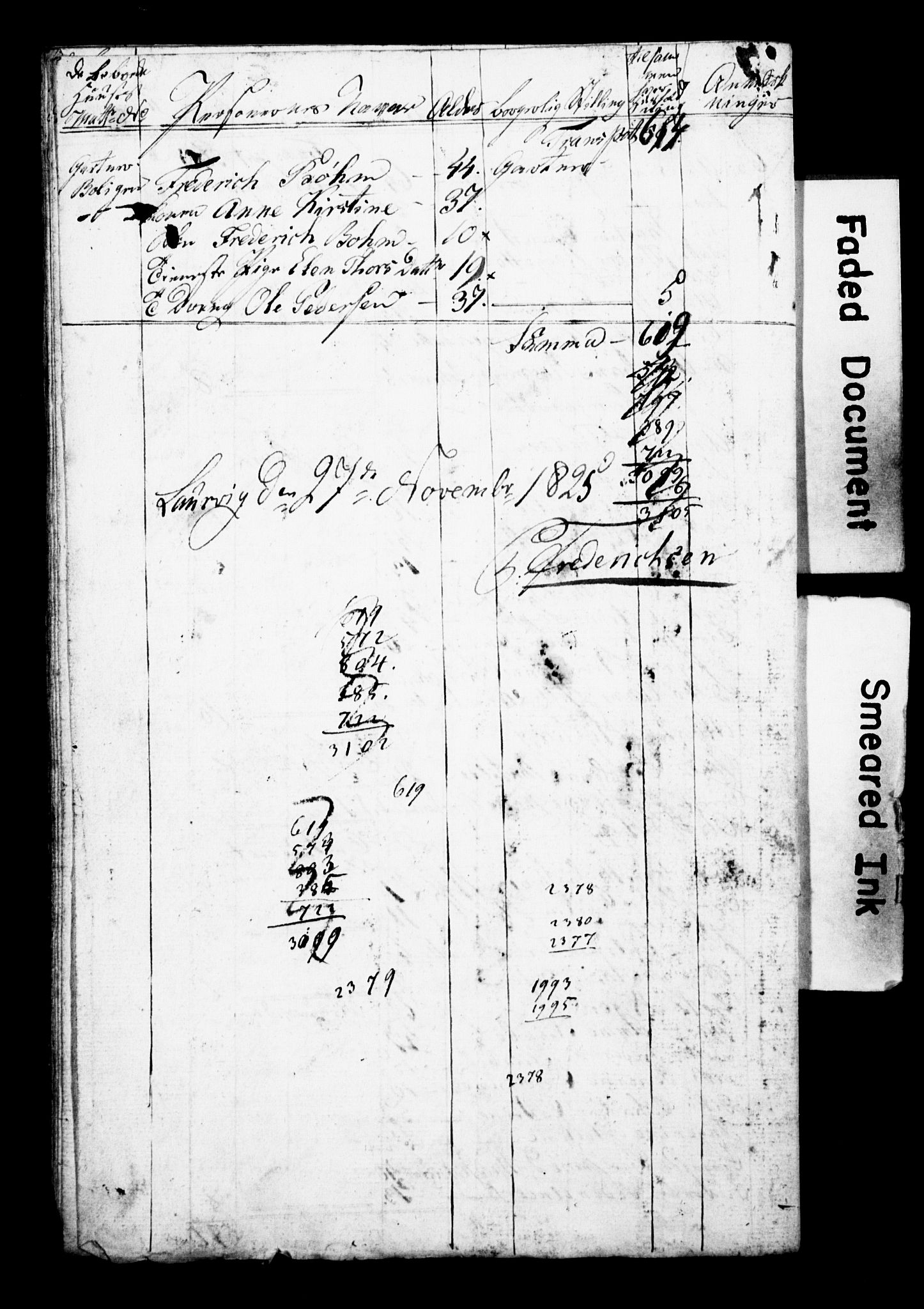 , 1825 Census for Larvik parish, 1825