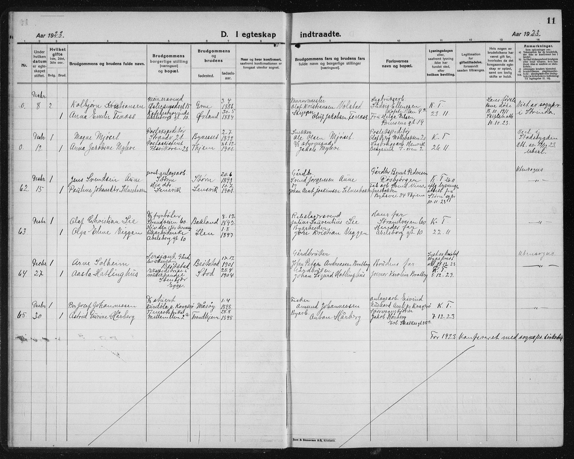 Ministerialprotokoller, klokkerbøker og fødselsregistre - Sør-Trøndelag, AV/SAT-A-1456/603/L0176: Parish register (copy) no. 603C04, 1923-1941, p. 11