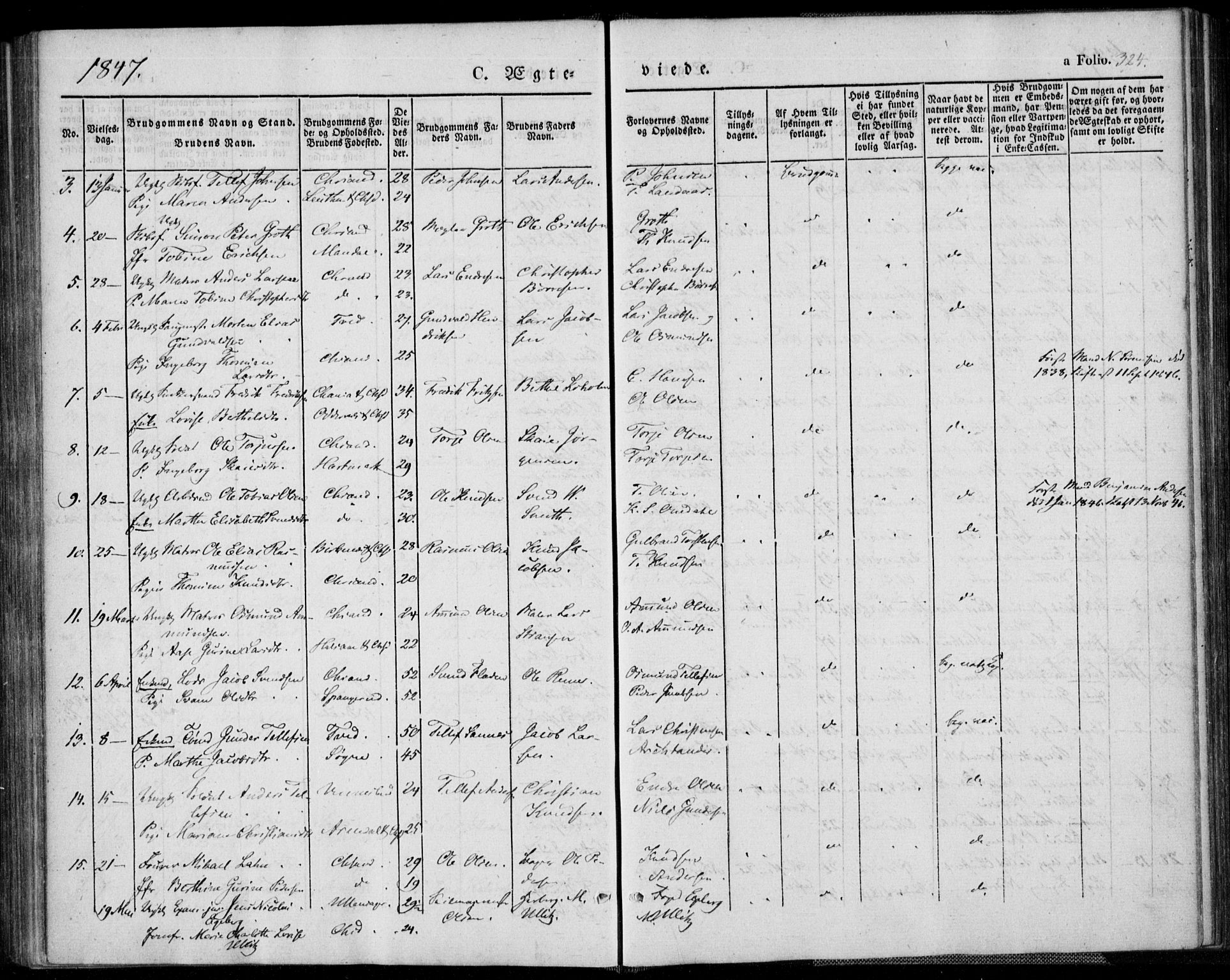 Kristiansand domprosti, SAK/1112-0006/F/Fa/L0013: Parish register (official) no. A 13, 1842-1851, p. 324