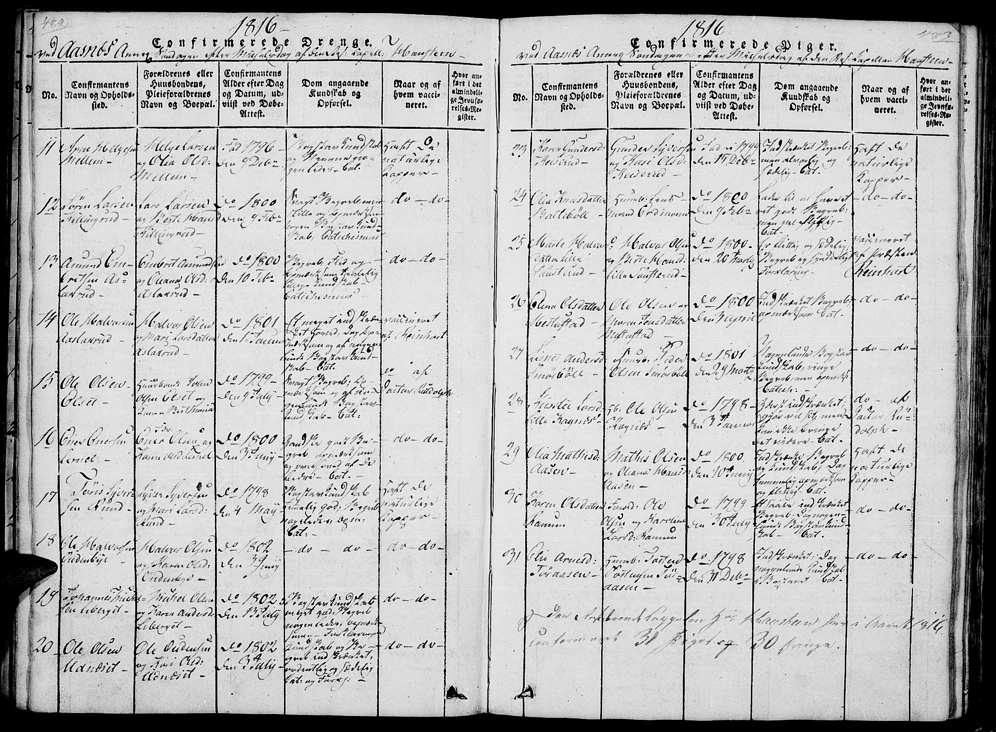 Hof prestekontor, AV/SAH-PREST-038/H/Ha/Haa/L0005: Parish register (official) no. 5, 1816-1822, p. 482-483