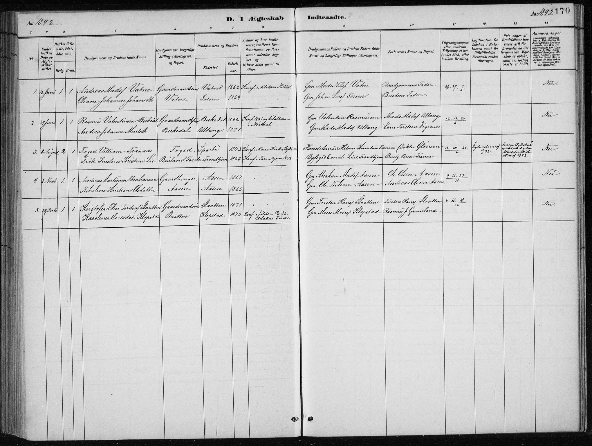 Førde sokneprestembete, AV/SAB-A-79901/H/Hab/Haba/L0002: Parish register (copy) no. A 2, 1881-1898, p. 170