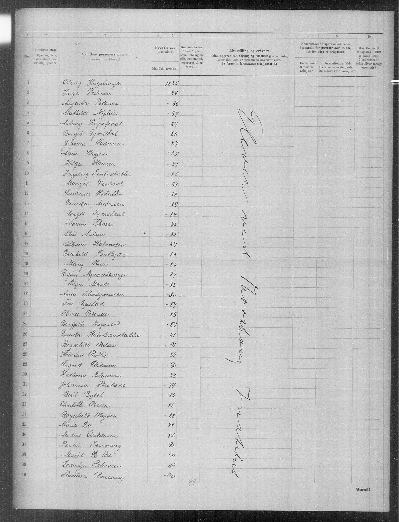 OBA, Municipal Census 1903 for Kristiania, 1903, p. 22162