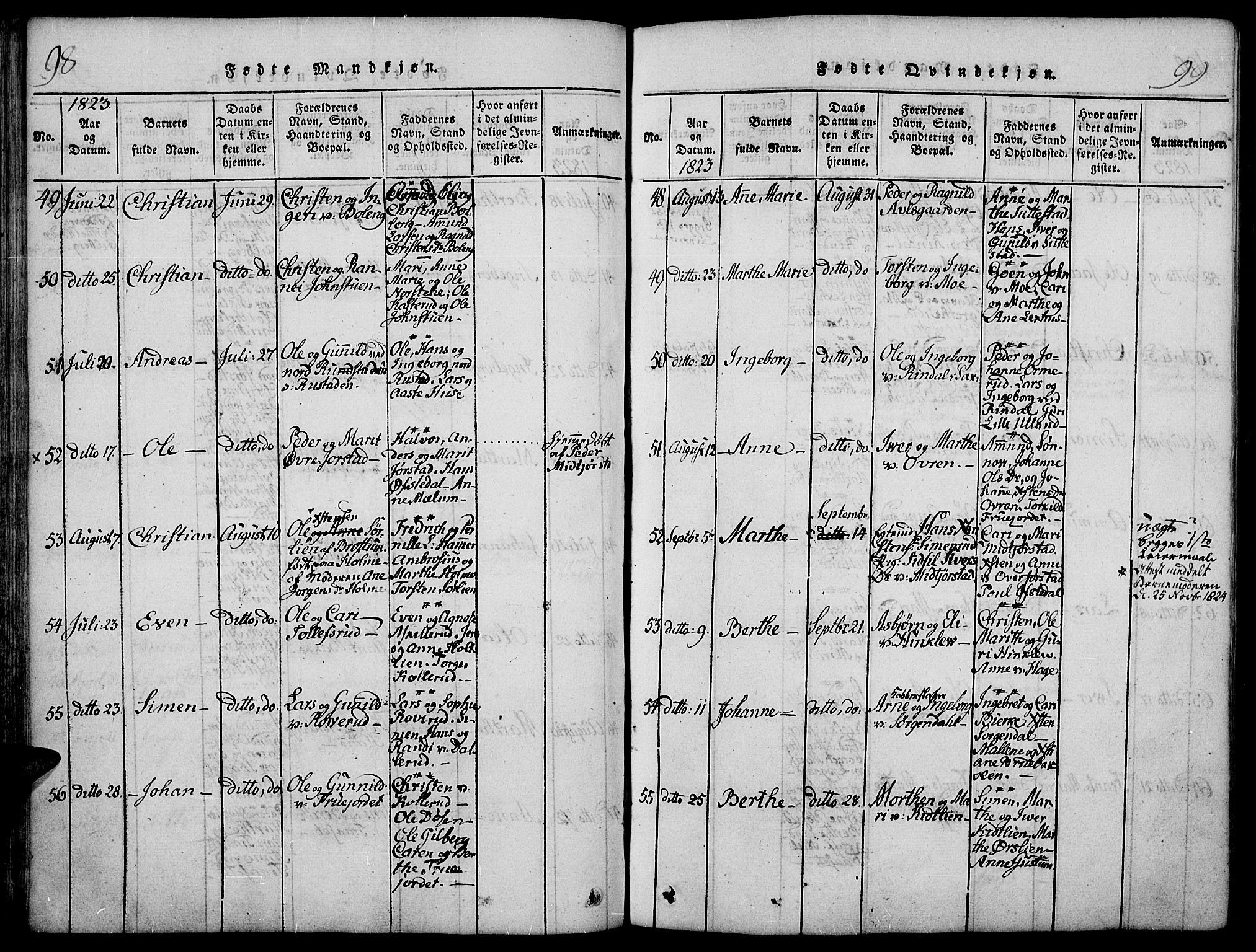 Fåberg prestekontor, AV/SAH-PREST-086/H/Ha/Haa/L0003: Parish register (official) no. 3, 1818-1833, p. 98-99