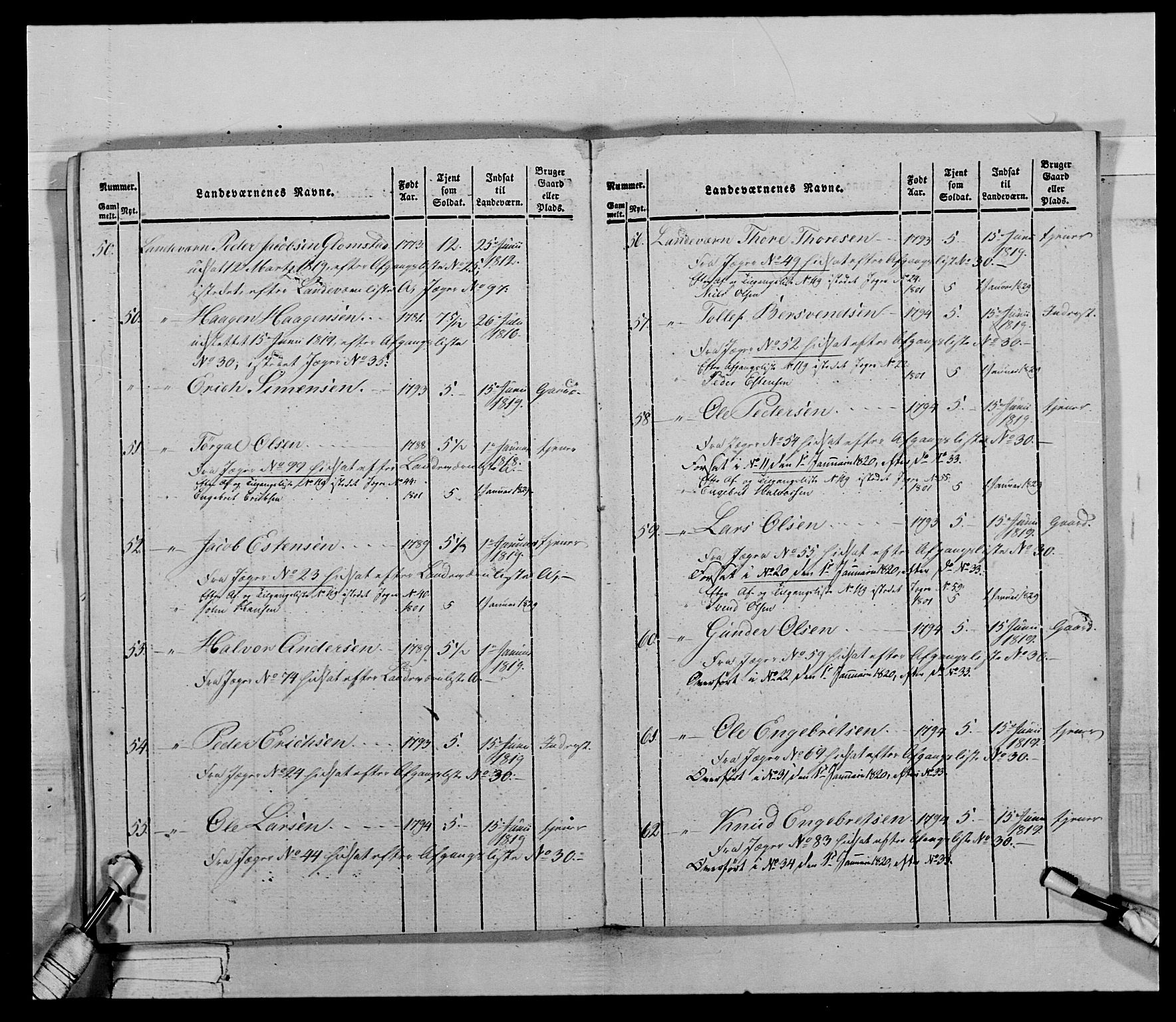 Generalitets- og kommissariatskollegiet, Det kongelige norske kommissariatskollegium, AV/RA-EA-5420/E/Eh/L0027: Skiløperkompaniene, 1812-1832, p. 608