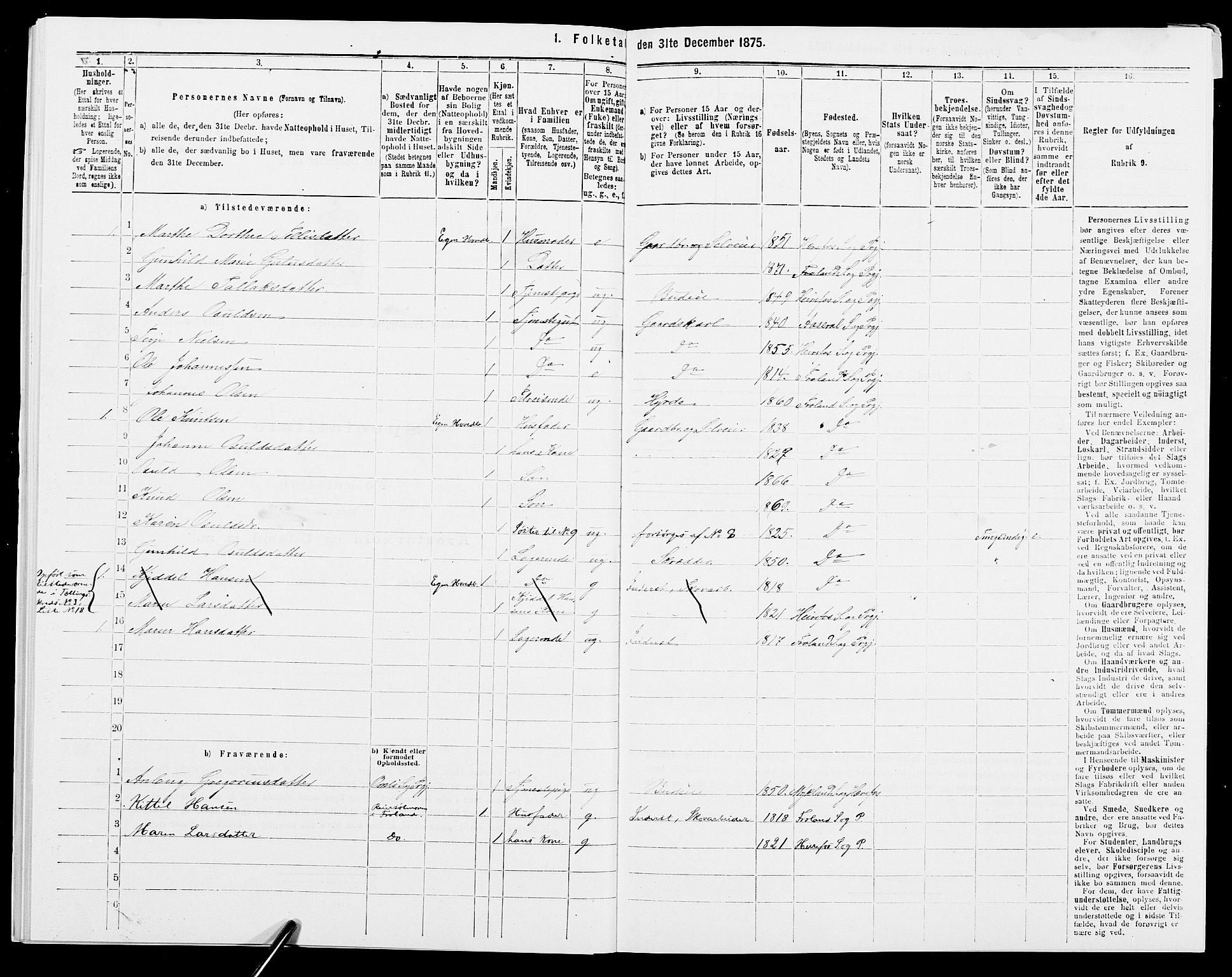 SAK, 1875 census for 0919P Froland, 1875, p. 571