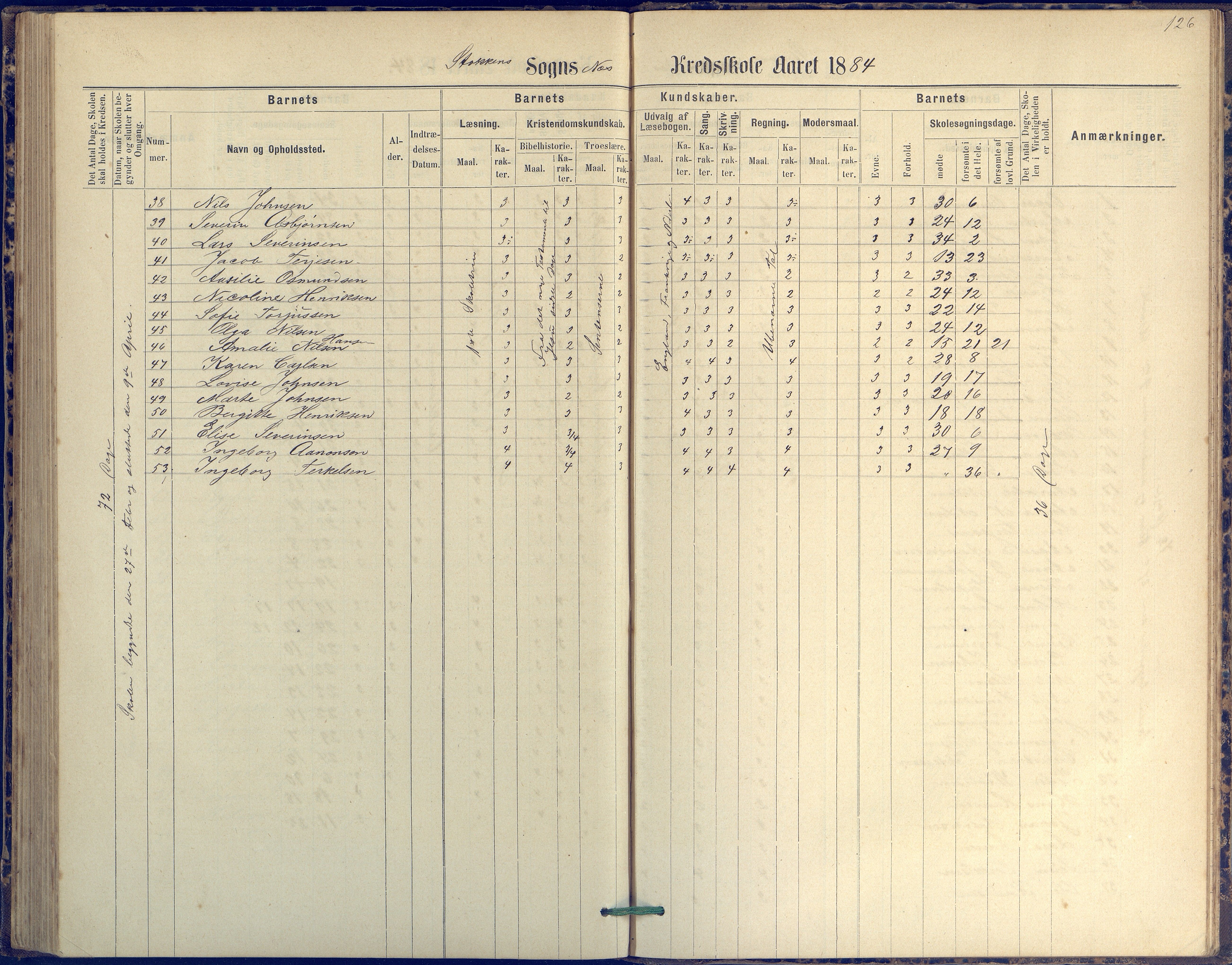 Tromøy kommune frem til 1971, AAKS/KA0921-PK/04/L0042: Merdø - Karakterprotokoll (også Nes skole, Stokken, til 1891), 1875-1910, p. 126