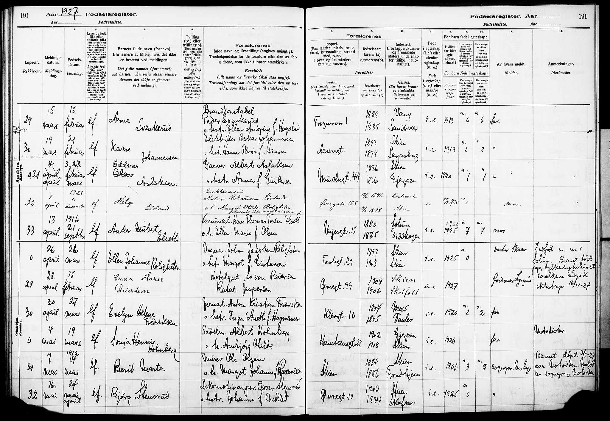 Skien kirkebøker, AV/SAKO-A-302/J/Ja/L0002: Birth register no. 2, 1921-1927, p. 191