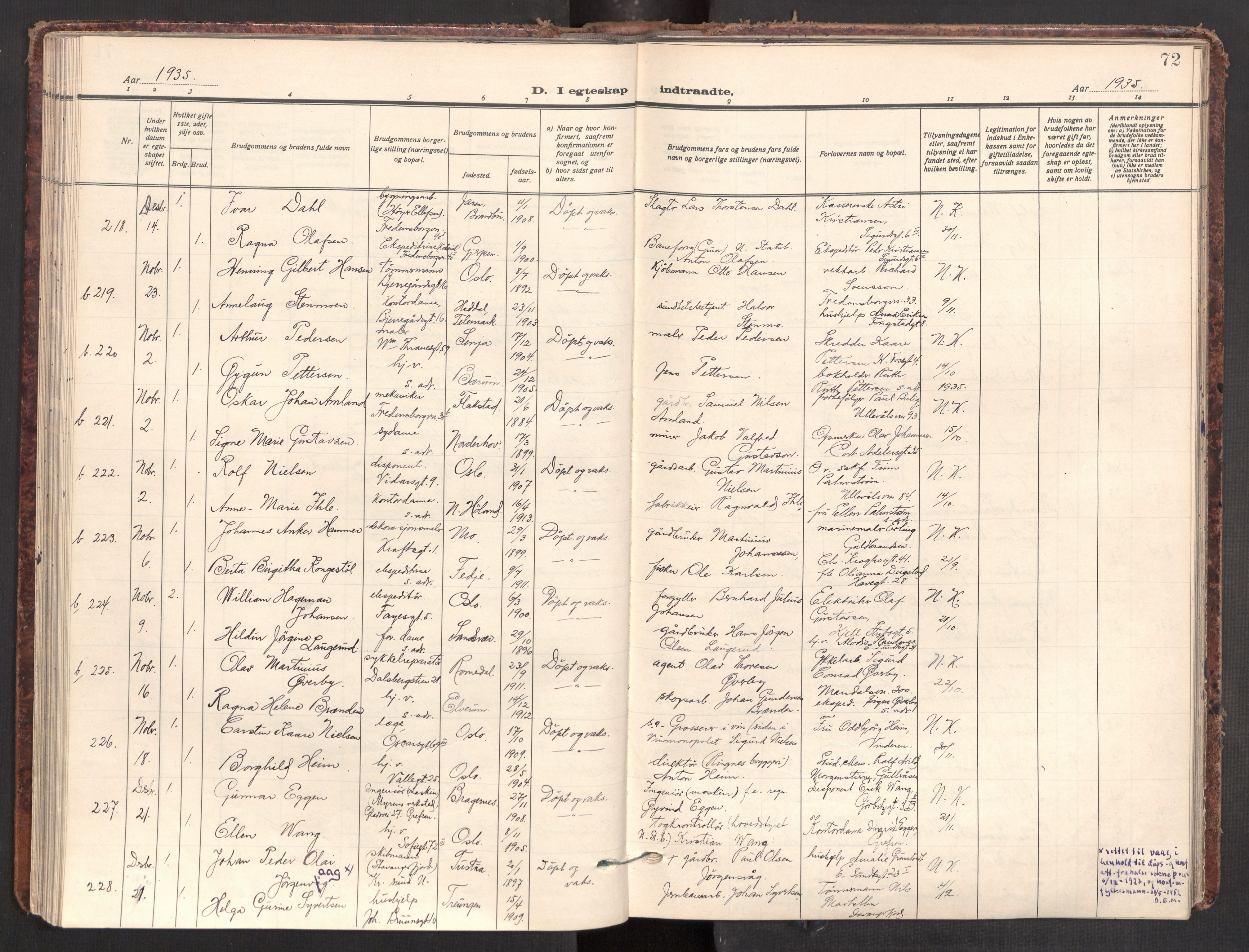 Gamle Aker prestekontor Kirkebøker, SAO/A-10617a/F/L0021: Parish register (official) no. 21, 1932-1941, p. 72