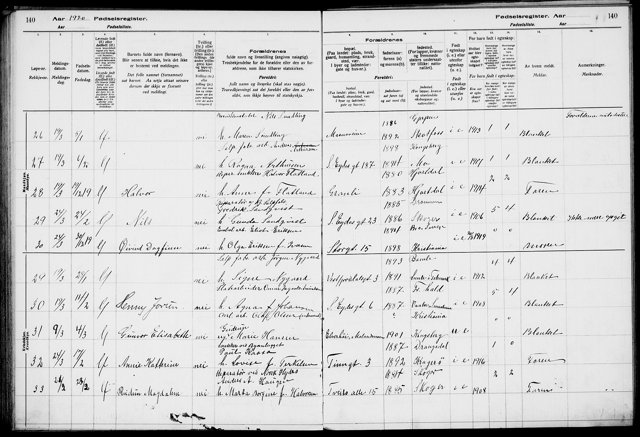 Rjukan kirkebøker, AV/SAKO-A-294/J/Ja/L0001: Birth register no. 1, 1916-1922, p. 140