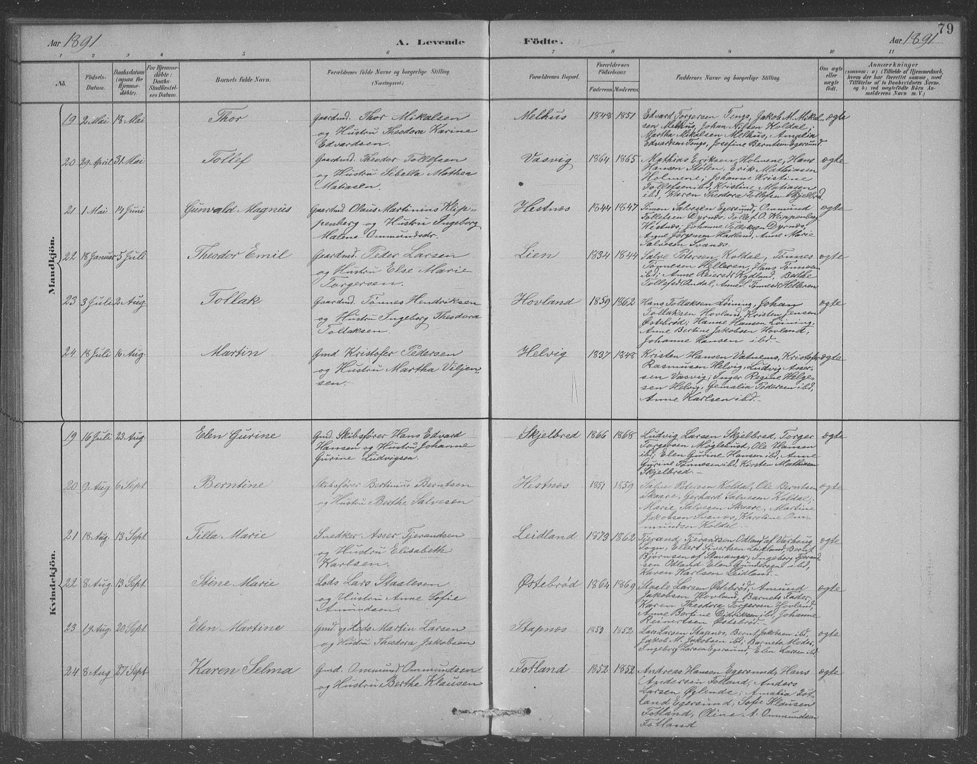Eigersund sokneprestkontor, AV/SAST-A-101807/S09/L0007: Parish register (copy) no. B 7, 1882-1892, p. 79