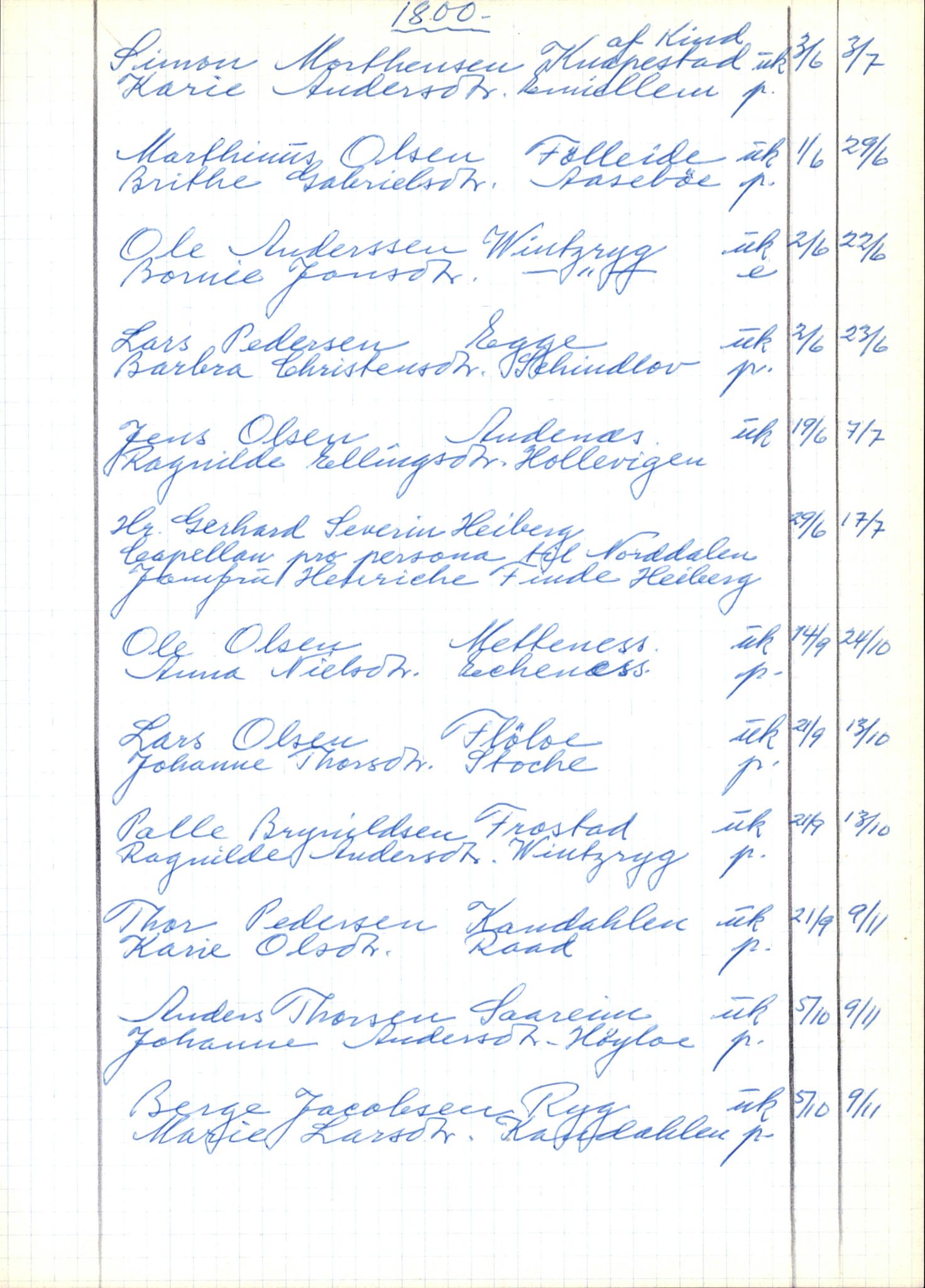 Samling av fulltekstavskrifter, SAB/FULLTEKST/B/14/0004: Gloppen sokneprestembete, ministerialbok nr. A 5, 1785-1815, p. 245