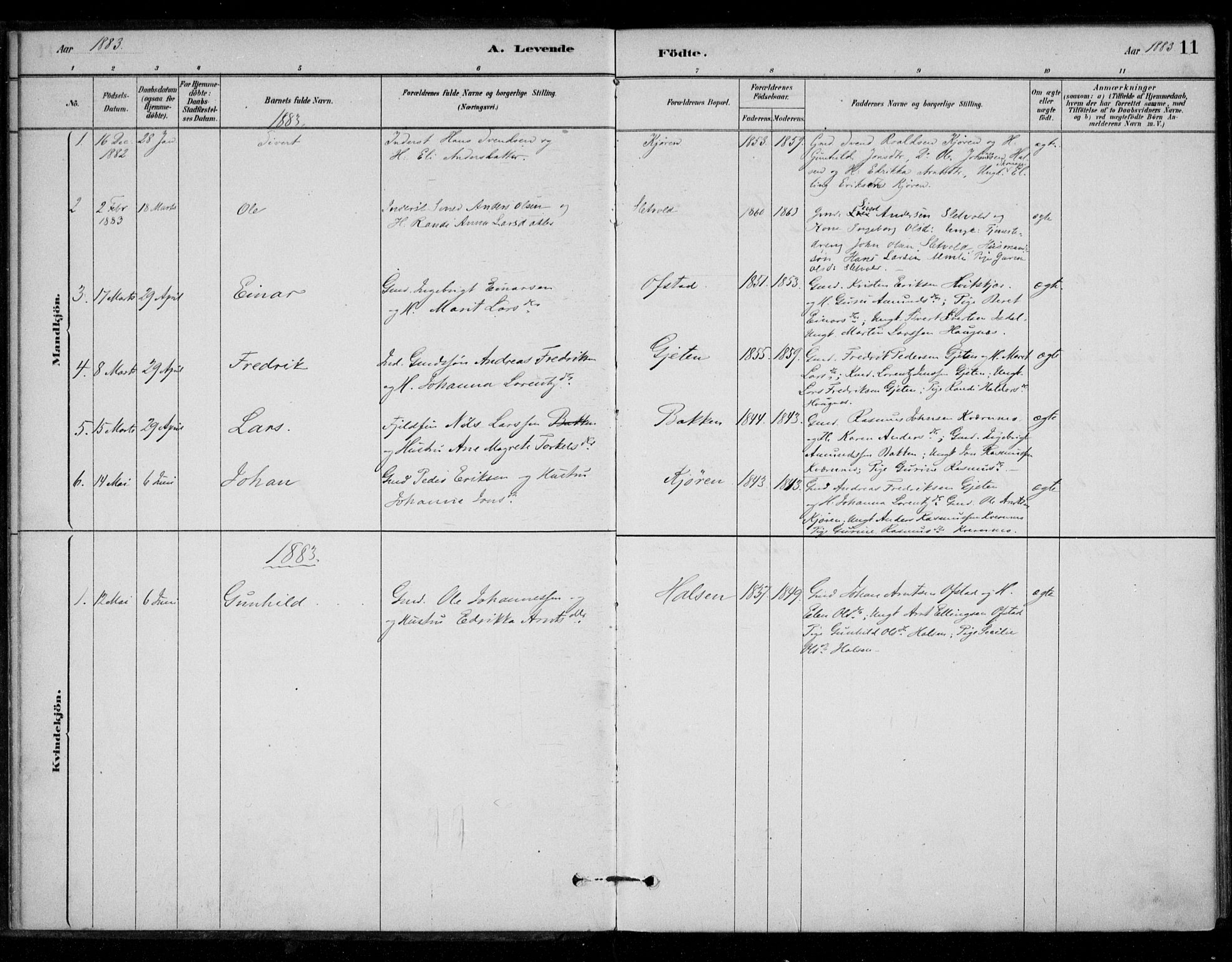 Ministerialprotokoller, klokkerbøker og fødselsregistre - Sør-Trøndelag, AV/SAT-A-1456/670/L0836: Parish register (official) no. 670A01, 1879-1904, p. 11