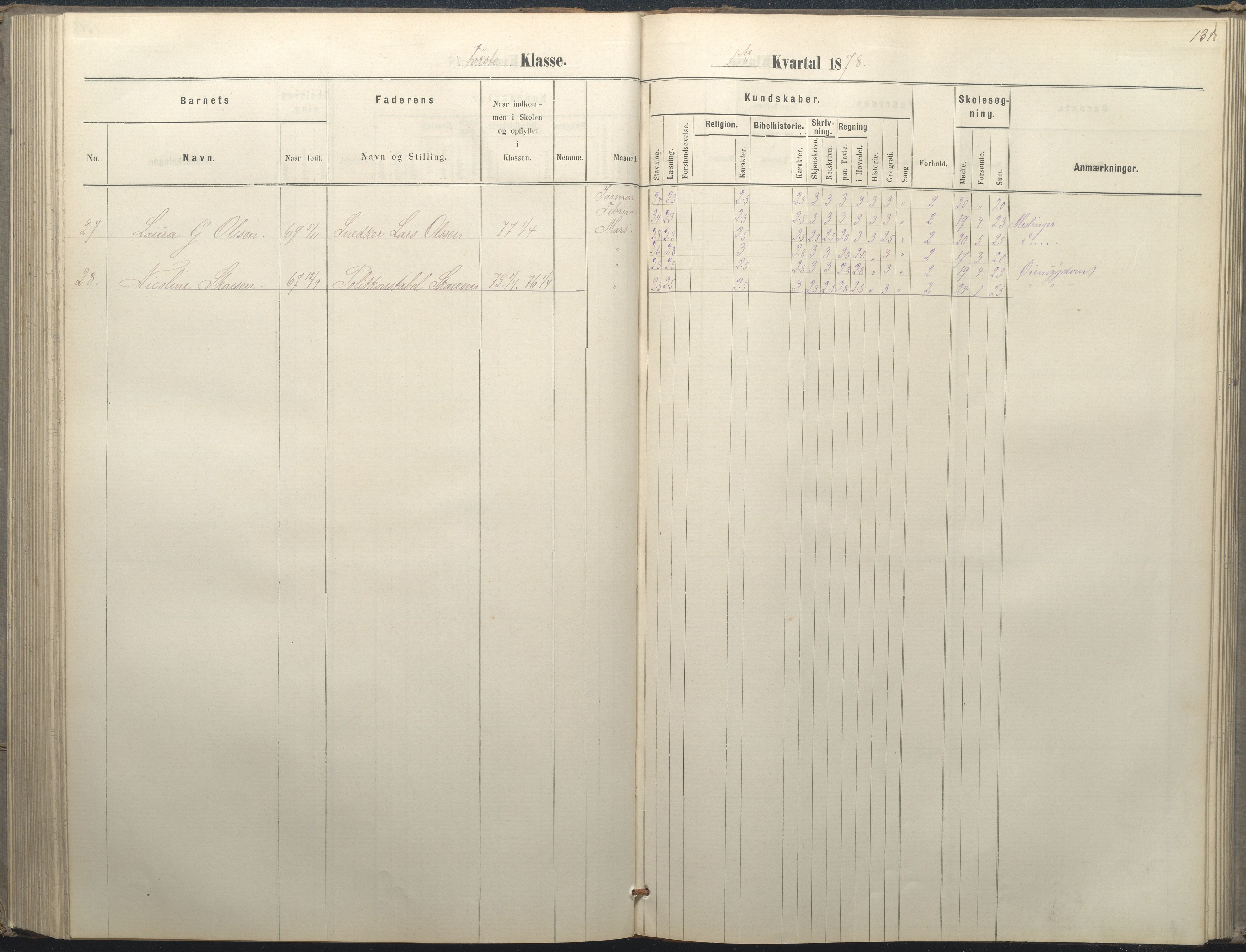 Arendal kommune, Katalog I, AAKS/KA0906-PK-I/07/L0036: Protokoll for 1. og 2. klasse, 1870-1882, p. 131