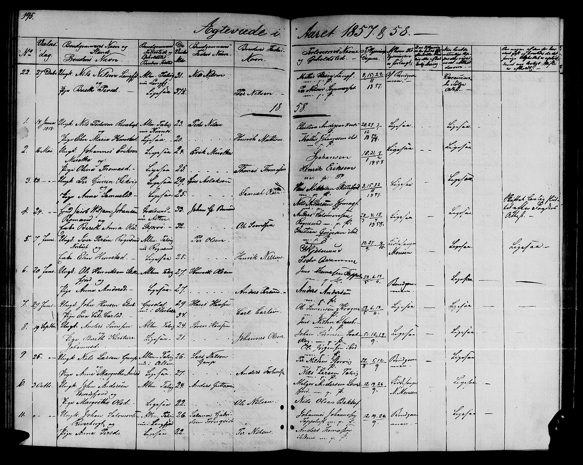 Talvik sokneprestkontor, SATØ/S-1337/H/Hb/L0001klokker: Parish register (copy) no. 1, 1847-1863, p. 195