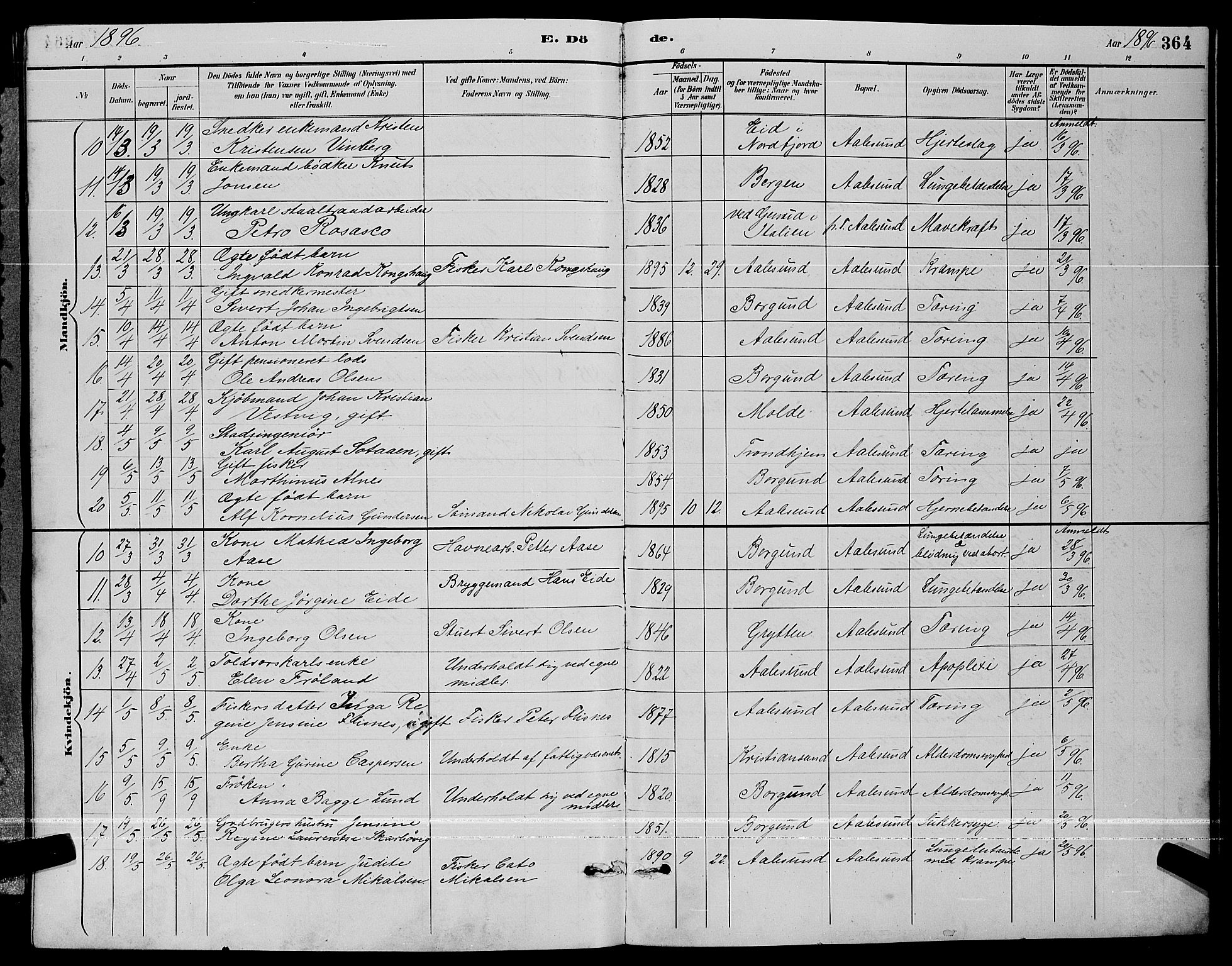 Ministerialprotokoller, klokkerbøker og fødselsregistre - Møre og Romsdal, AV/SAT-A-1454/529/L0467: Parish register (copy) no. 529C04, 1889-1897, p. 364