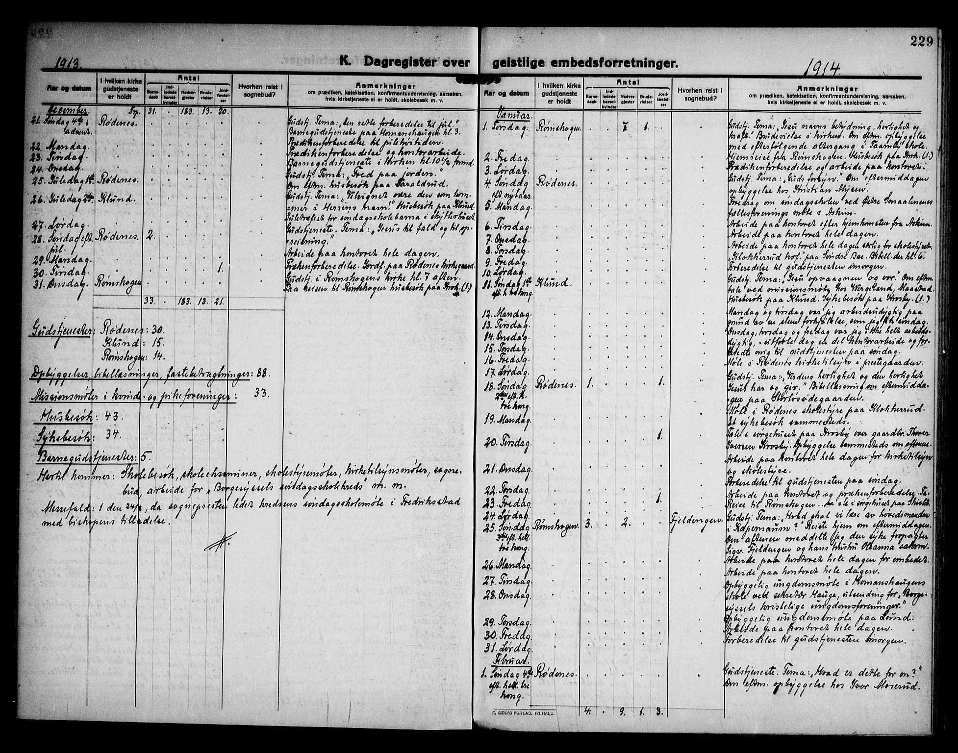 Rødenes prestekontor Kirkebøker, AV/SAO-A-2005/F/Fa/L0012: Parish register (official) no. I 12, 1911-1926, p. 229