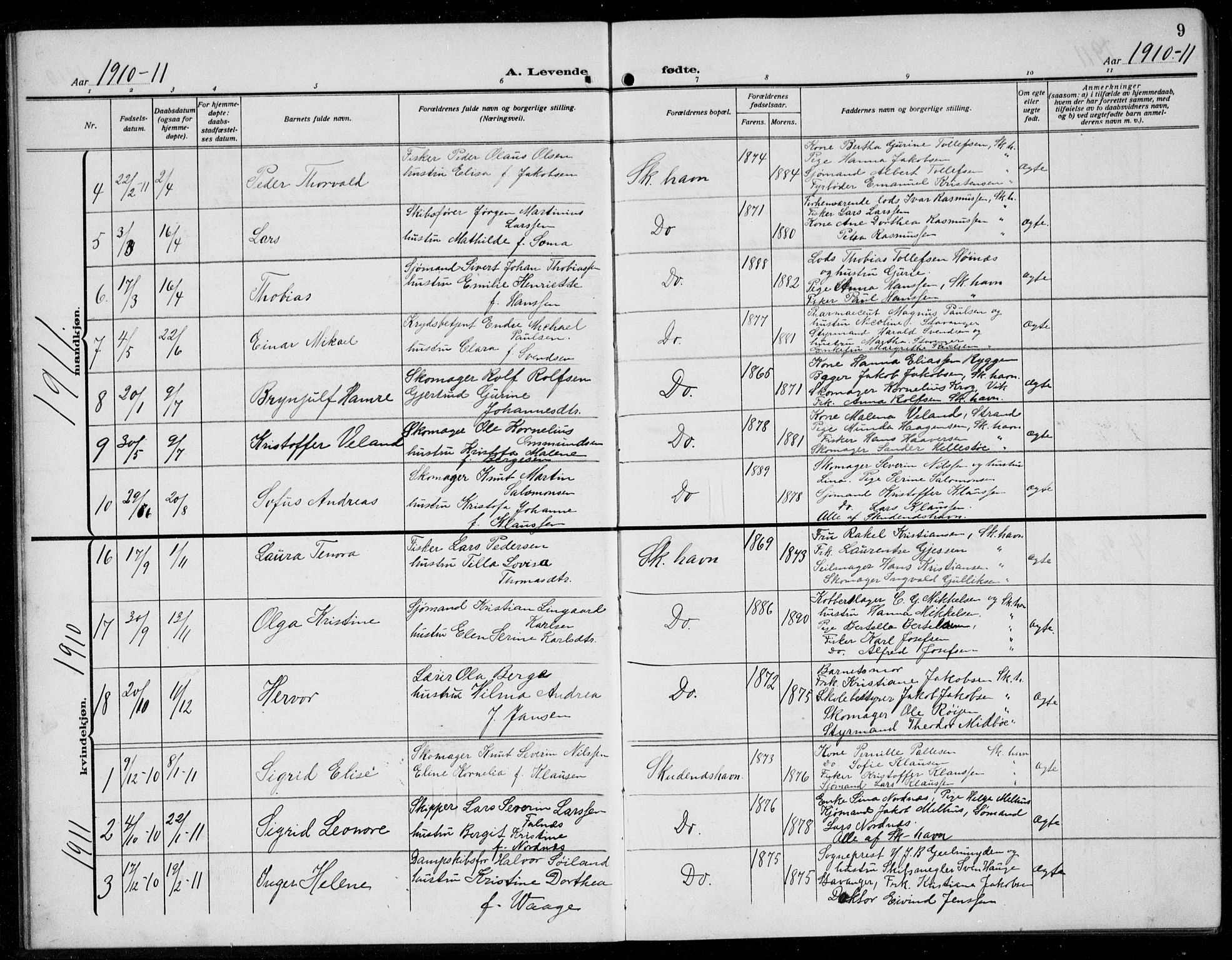 Skudenes sokneprestkontor, SAST/A -101849/H/Ha/Hab/L0010: Parish register (copy) no. B 10, 1908-1936, p. 9