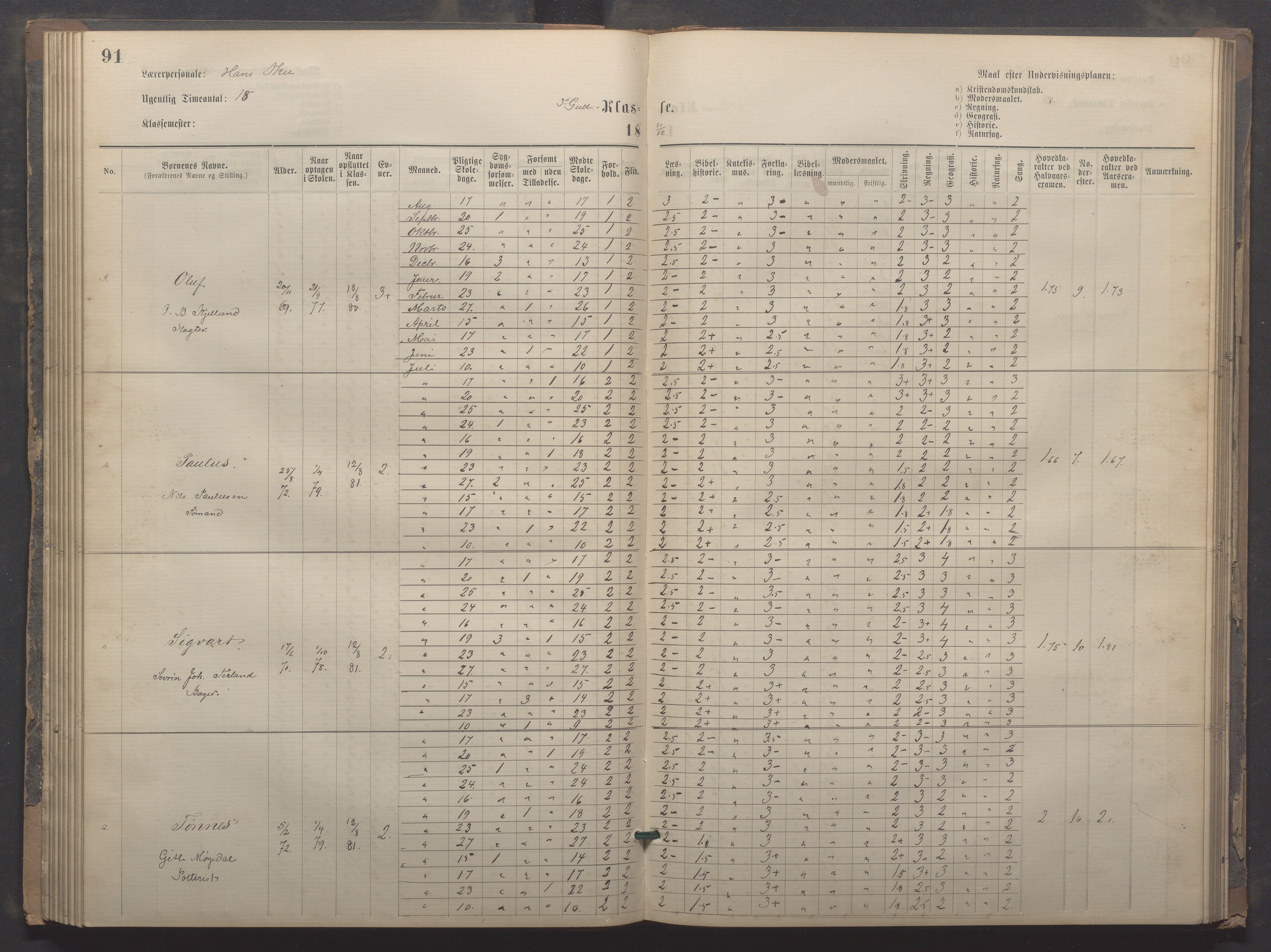 Egersund kommune (Ladested) - Egersund almueskole/folkeskole, IKAR/K-100521/H/L0020: Skoleprotokoll - Almueskolen, 3./4. klasse, 1878-1887, p. 91