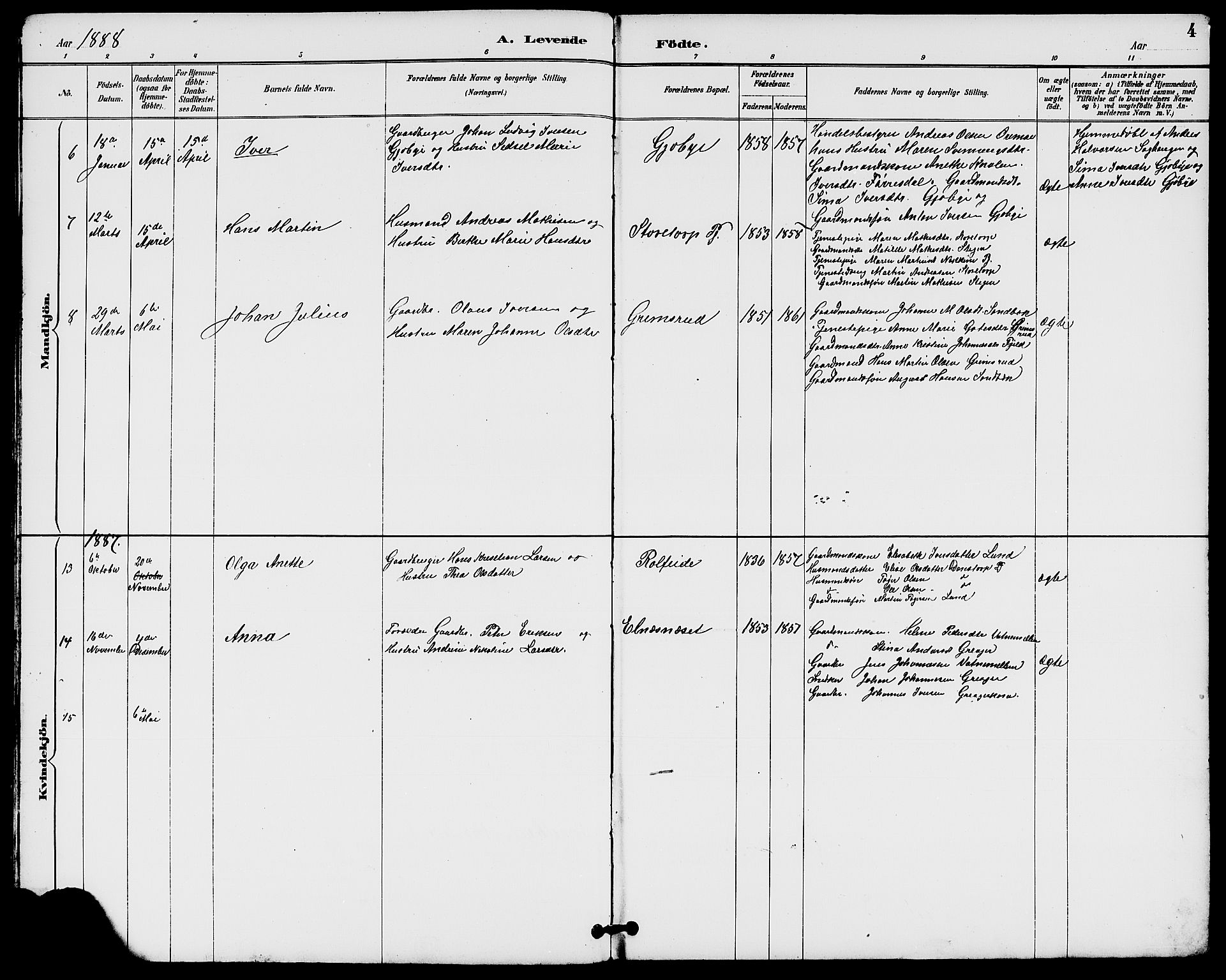 Rakkestad prestekontor Kirkebøker, AV/SAO-A-2008/G/Gb/L0001: Parish register (copy) no. II 1, 1887-1909, p. 4