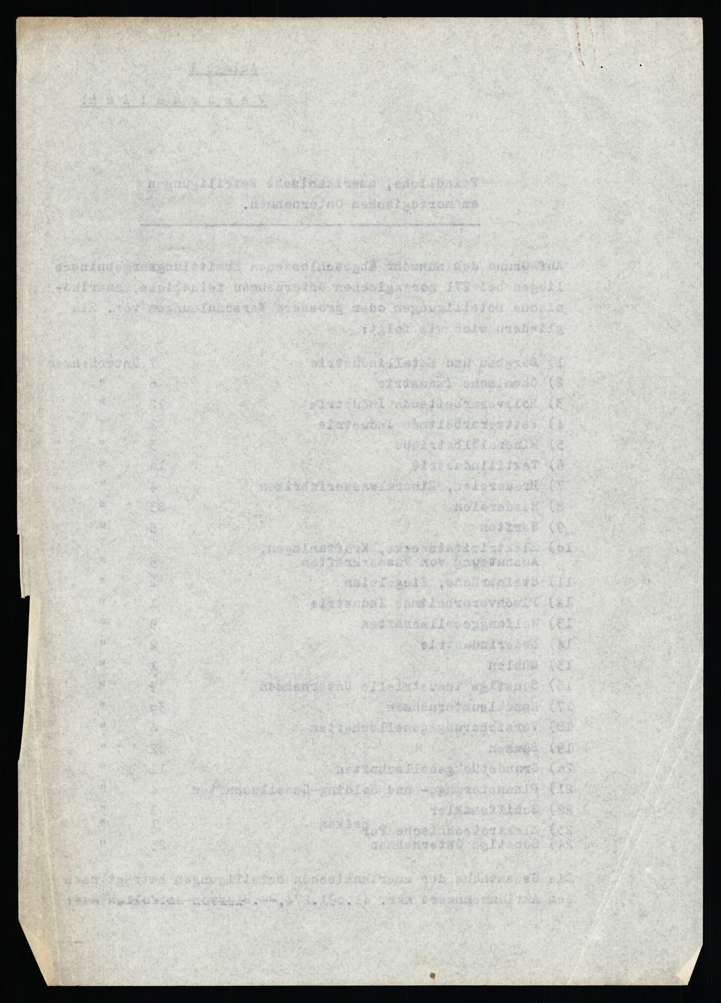 Forsvarets Overkommando. 2 kontor. Arkiv 11.4. Spredte tyske arkivsaker, AV/RA-RAFA-7031/D/Dar/Darb/L0017: Reichskommissariat - Deutsche Handelskammer in Norwegen, 1942, p. 21