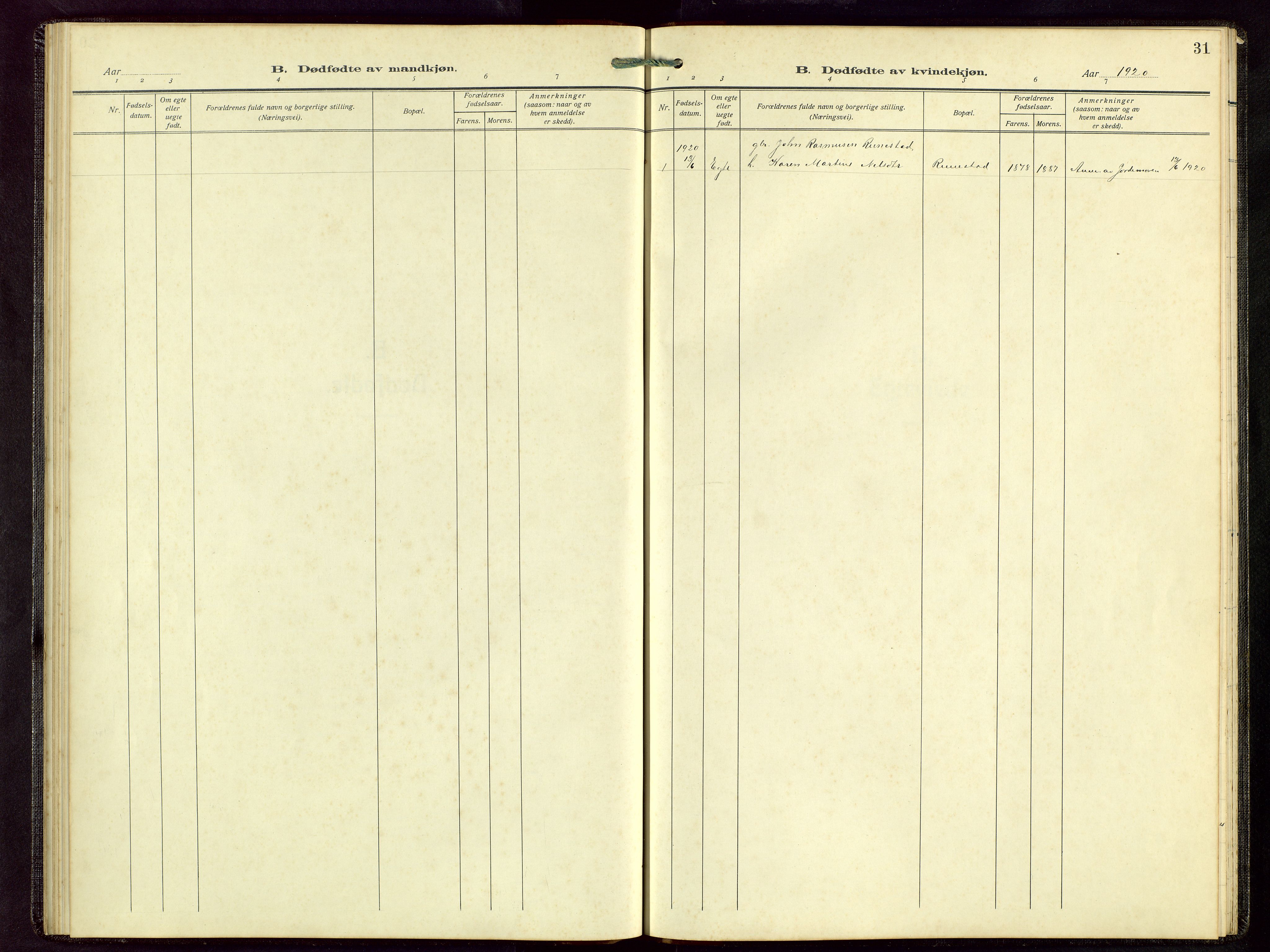 Finnøy sokneprestkontor, SAST/A-101825/H/Ha/Hab/L0007: Parish register (copy) no. B 7, 1917-1954, p. 31