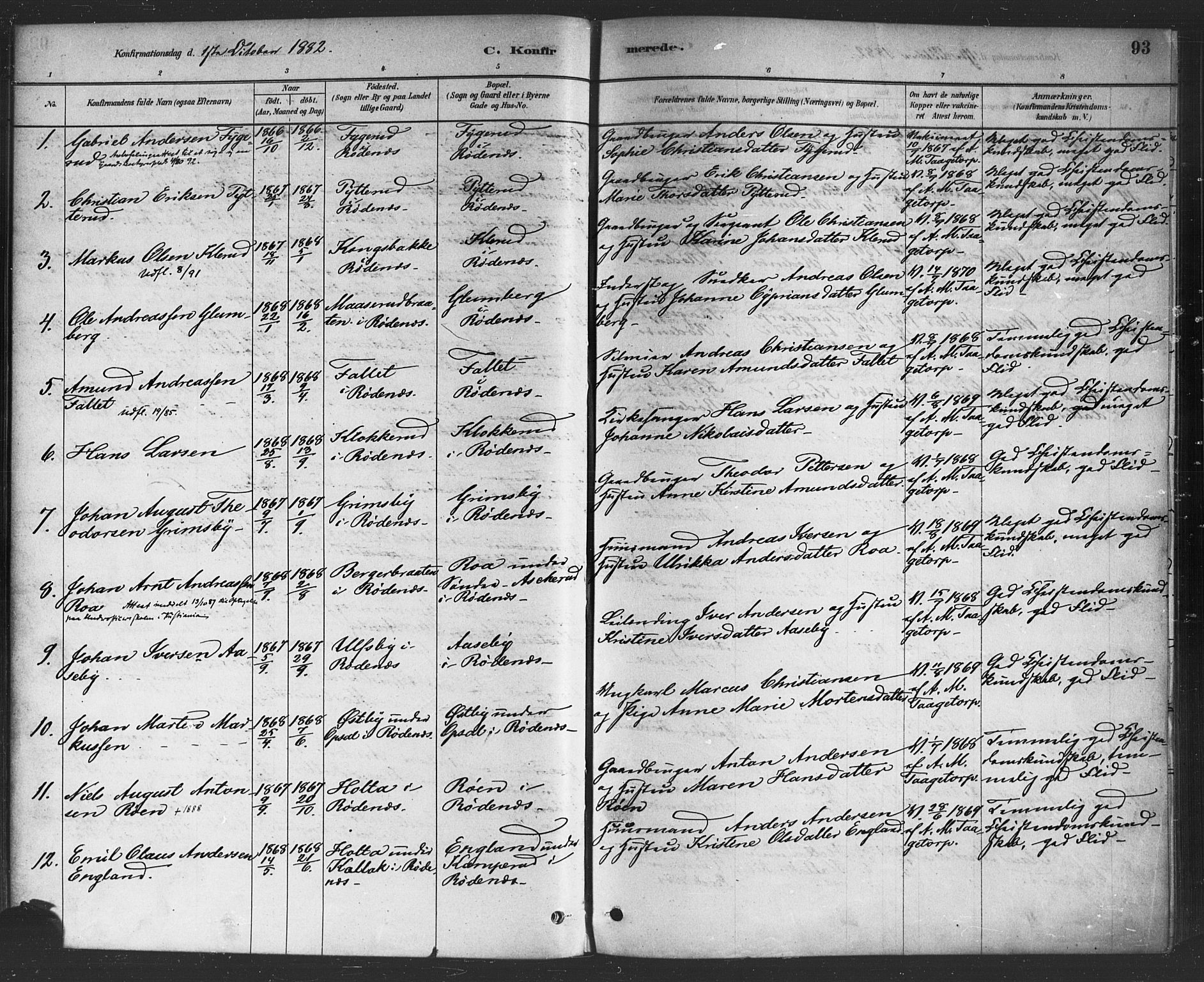 Rødenes prestekontor Kirkebøker, AV/SAO-A-2005/F/Fa/L0009: Parish register (official) no. I 9, 1880-1889, p. 93