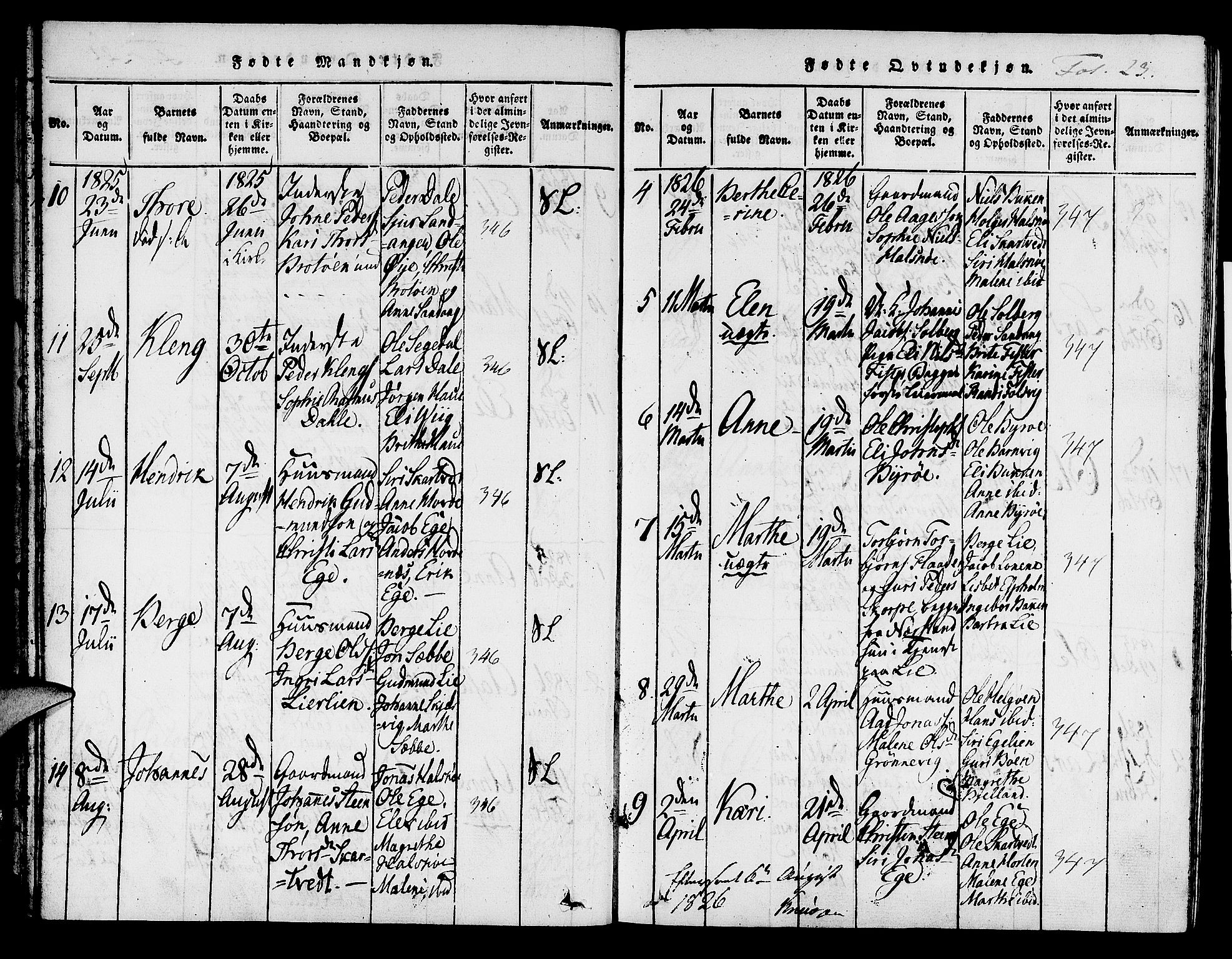 Hjelmeland sokneprestkontor, AV/SAST-A-101843/01/IV/L0004: Parish register (official) no. A 4, 1816-1834, p. 23